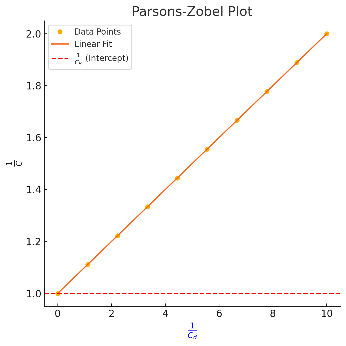 advance_interfacial_science_11.png