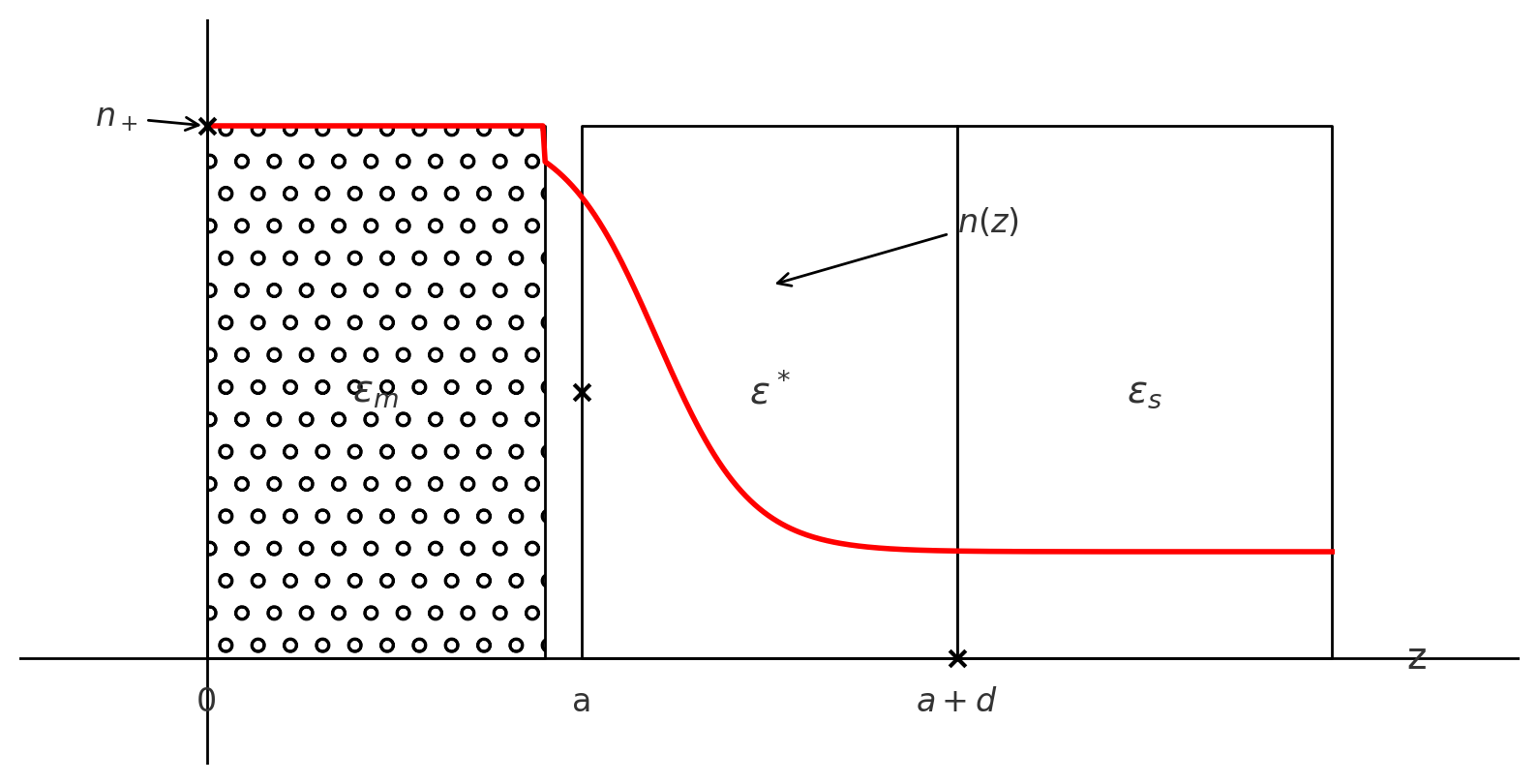advance_interfacial_science_15.png