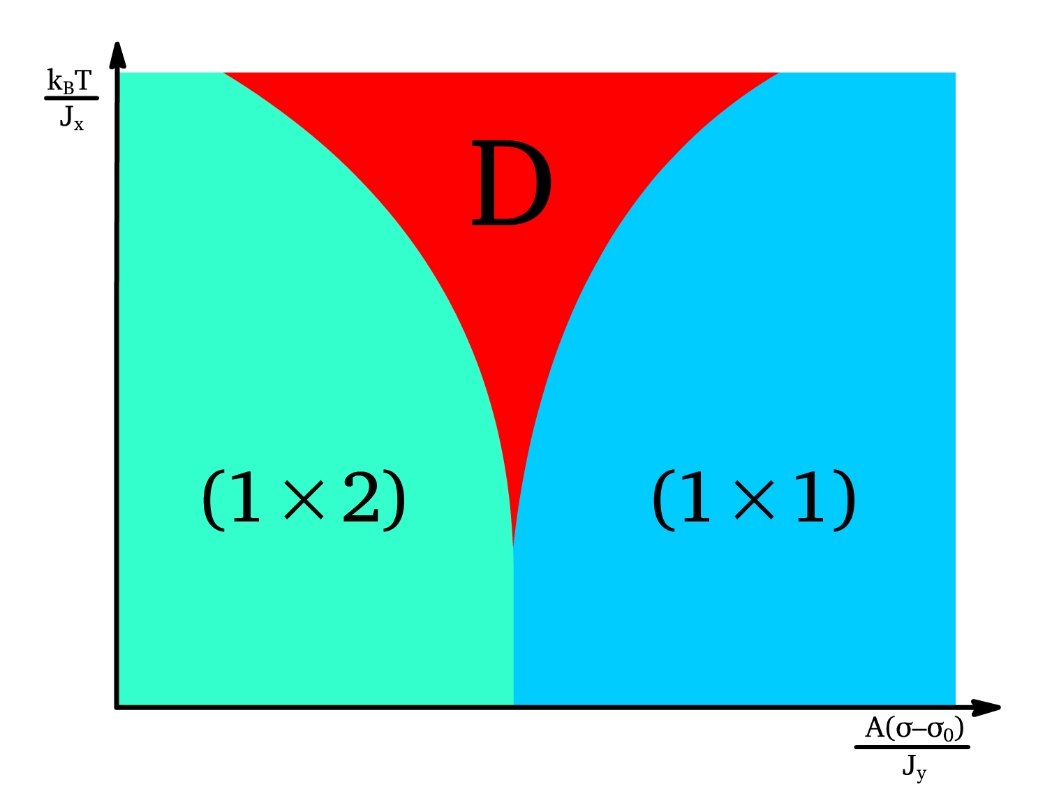 advance_interfacial_science_16.png