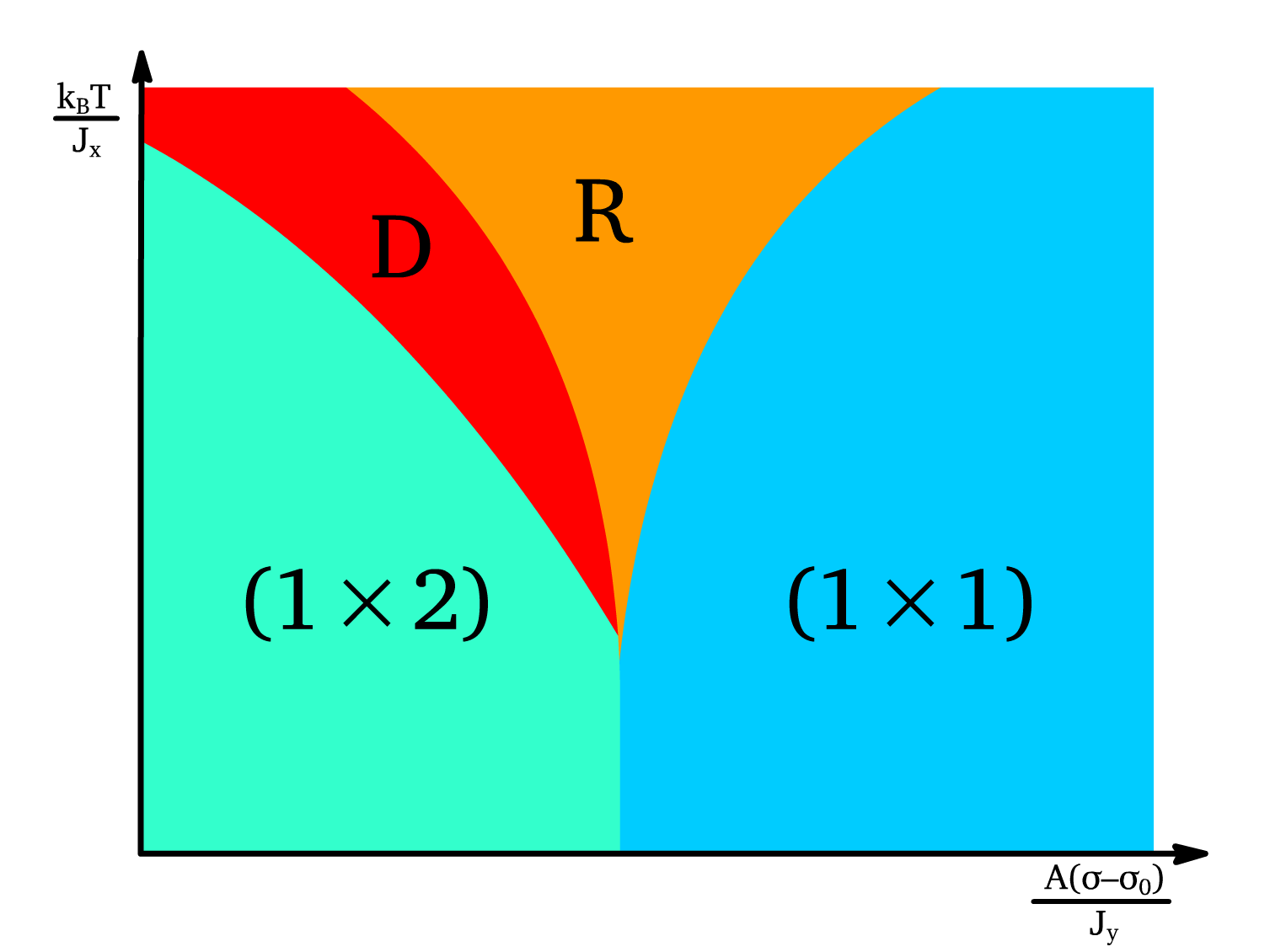 advance_interfacial_science_17.png