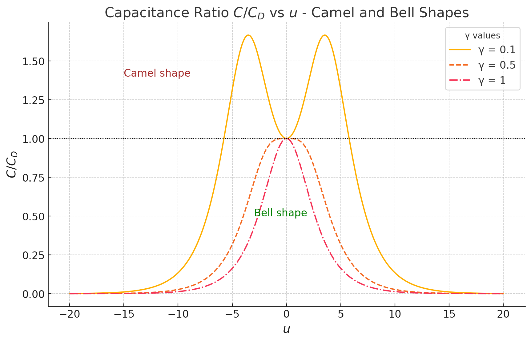 advance_interfacial_science_18.png