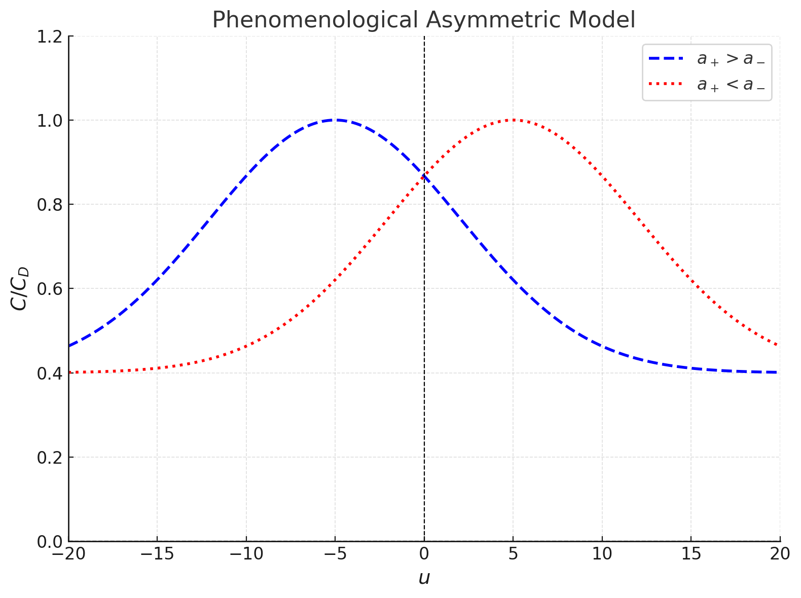 advance_interfacial_science_19.png