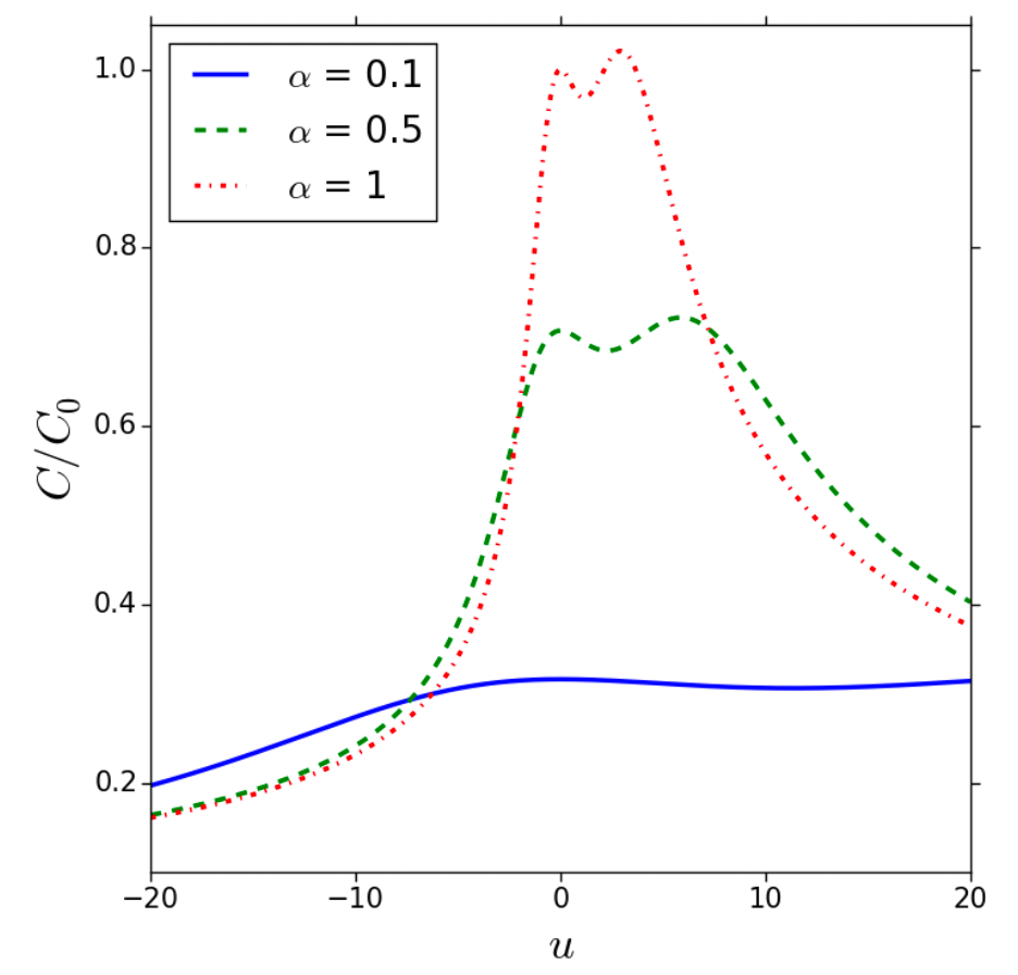 advance_interfacial_science_20.png