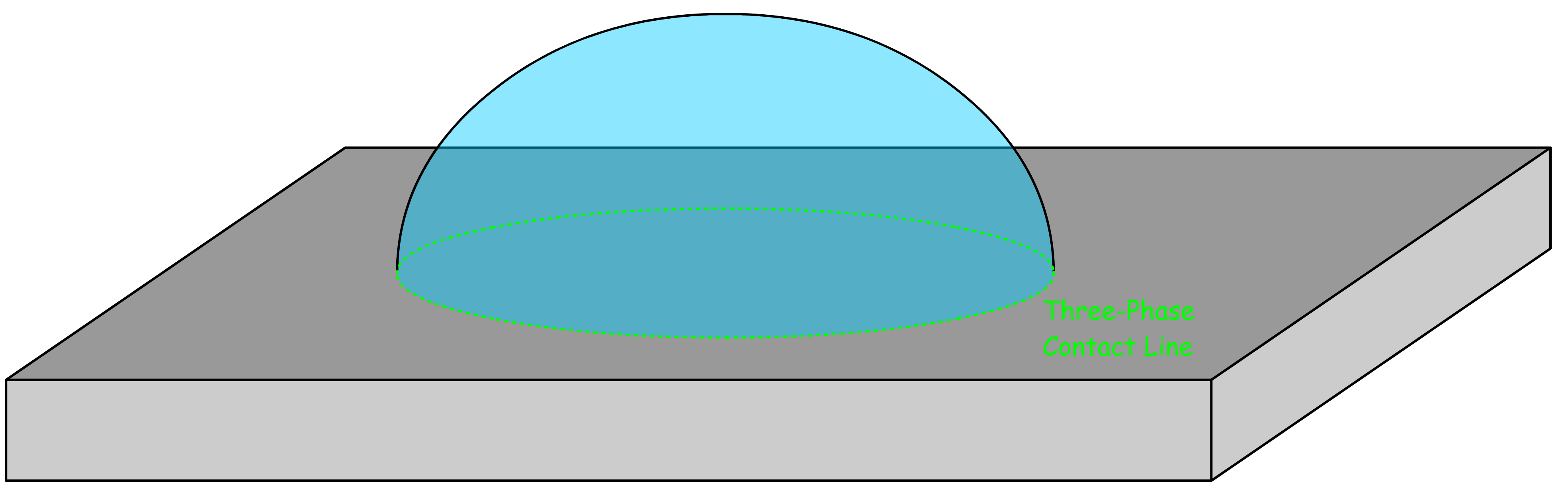 advance_interfacial_science_4.png