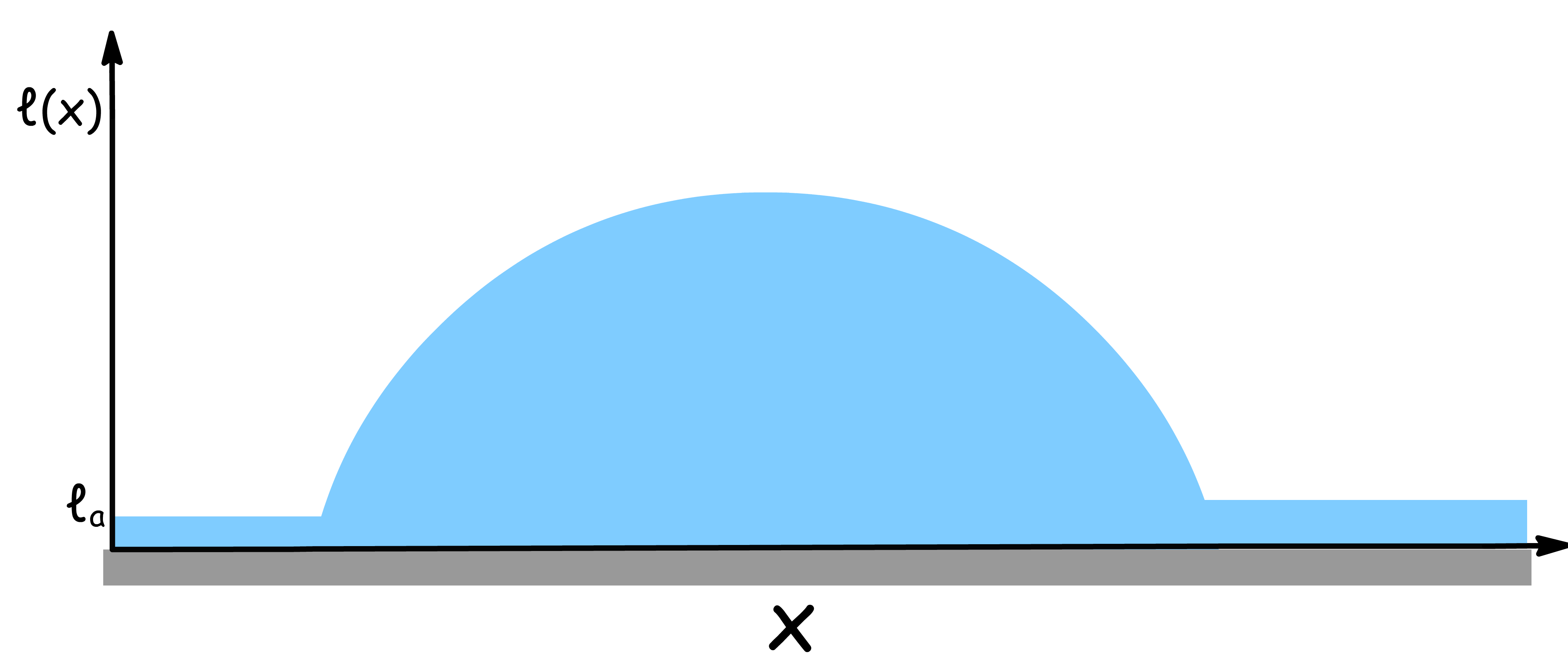 advance_interfacial_science_5.png