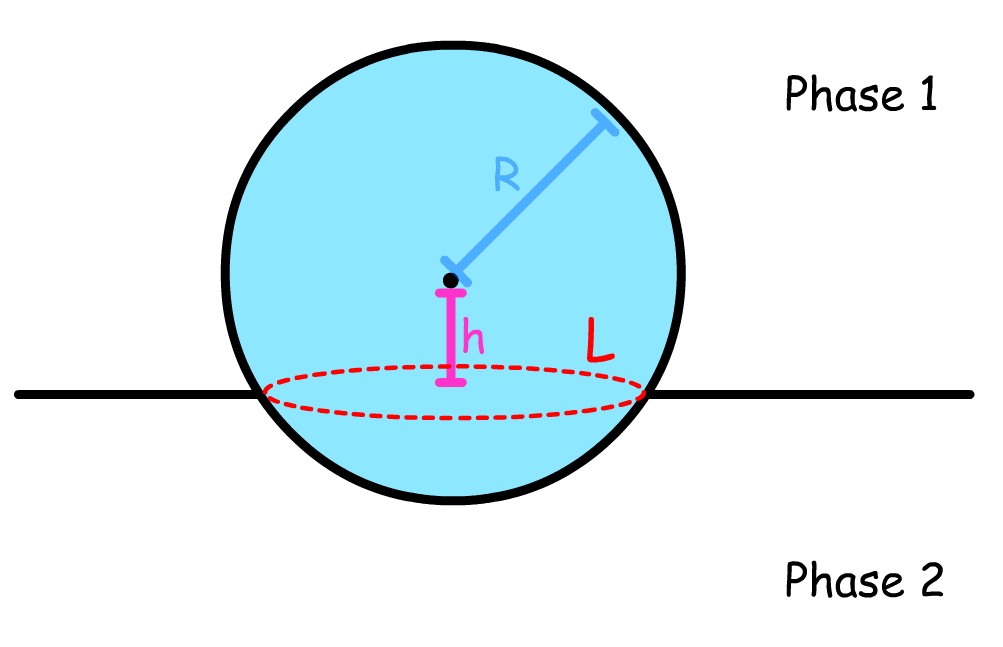 advance_interfacial_science_8.png