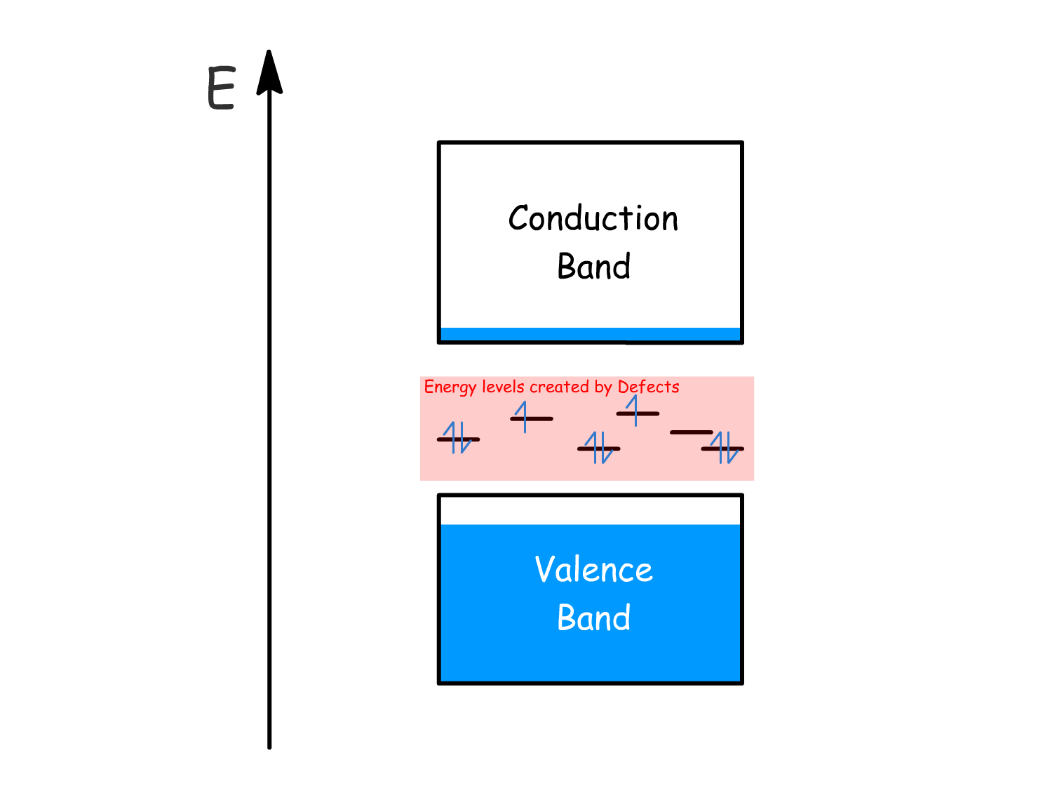 processable_electronics_1.png