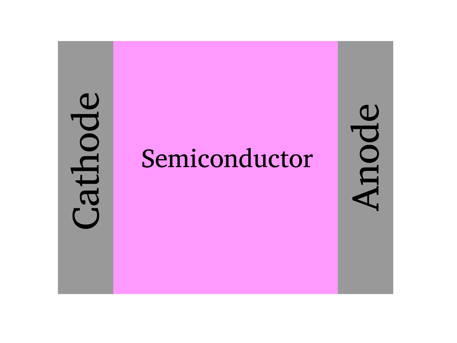 processable_electronics_12.png