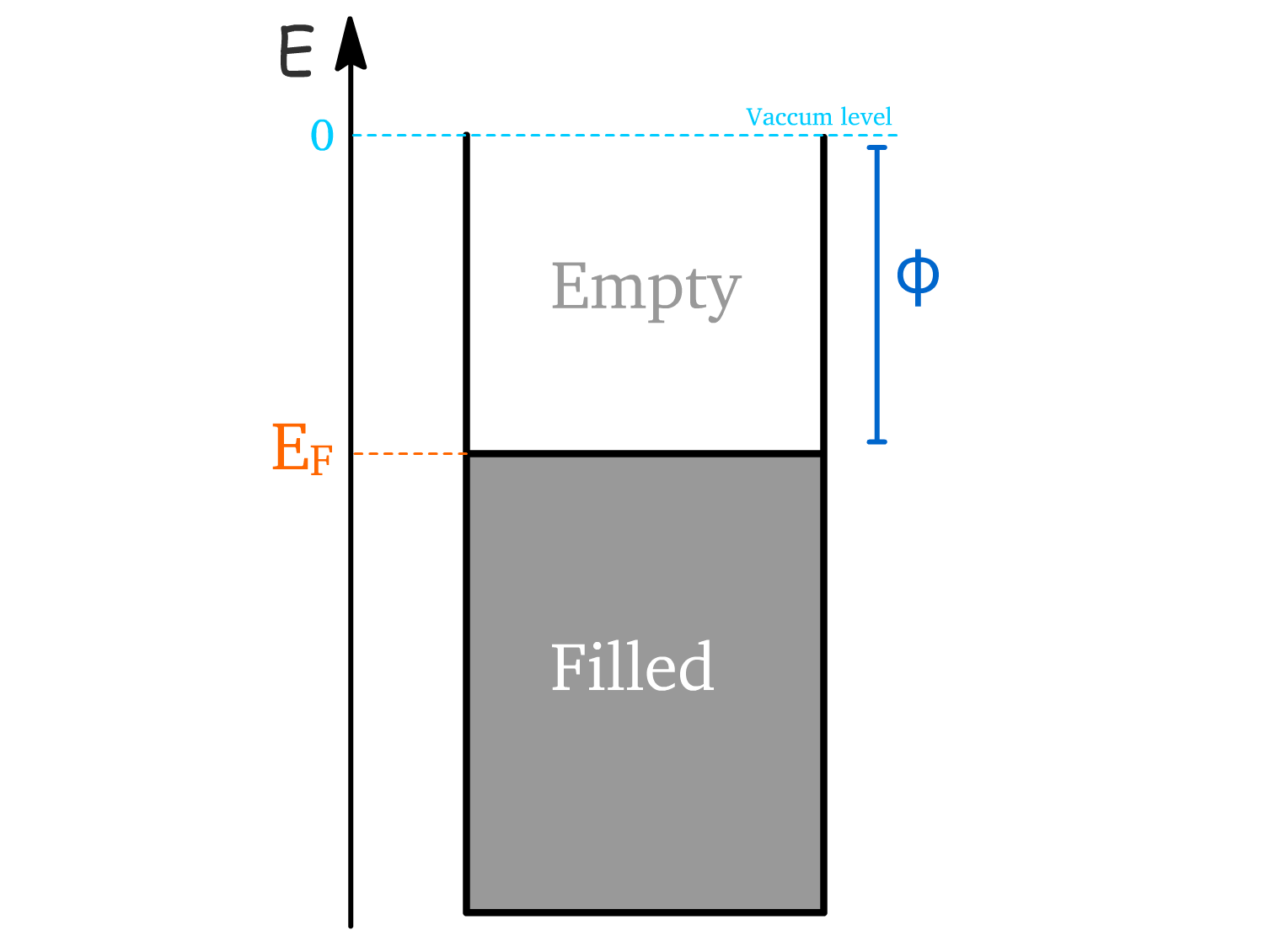 processable_electronics_13.png