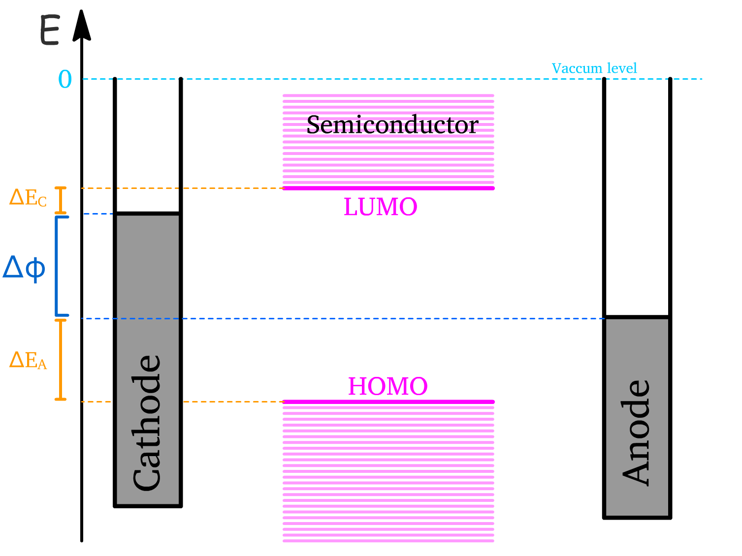 processable_electronics_14.png