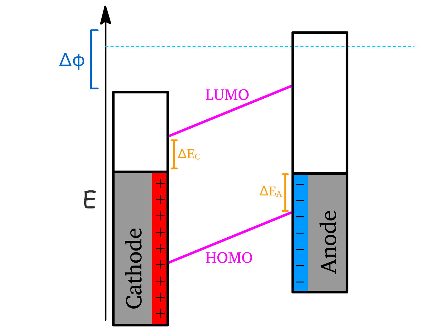 processable_electronics_15.png