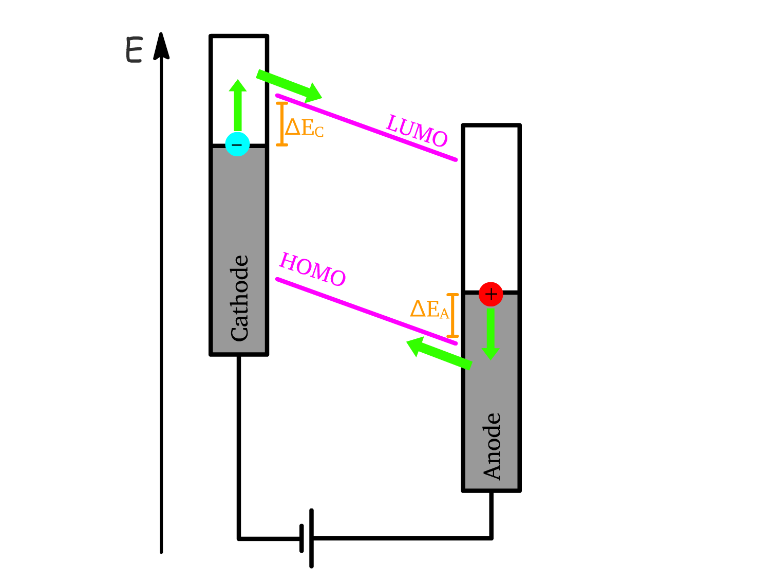 processable_electronics_20.png