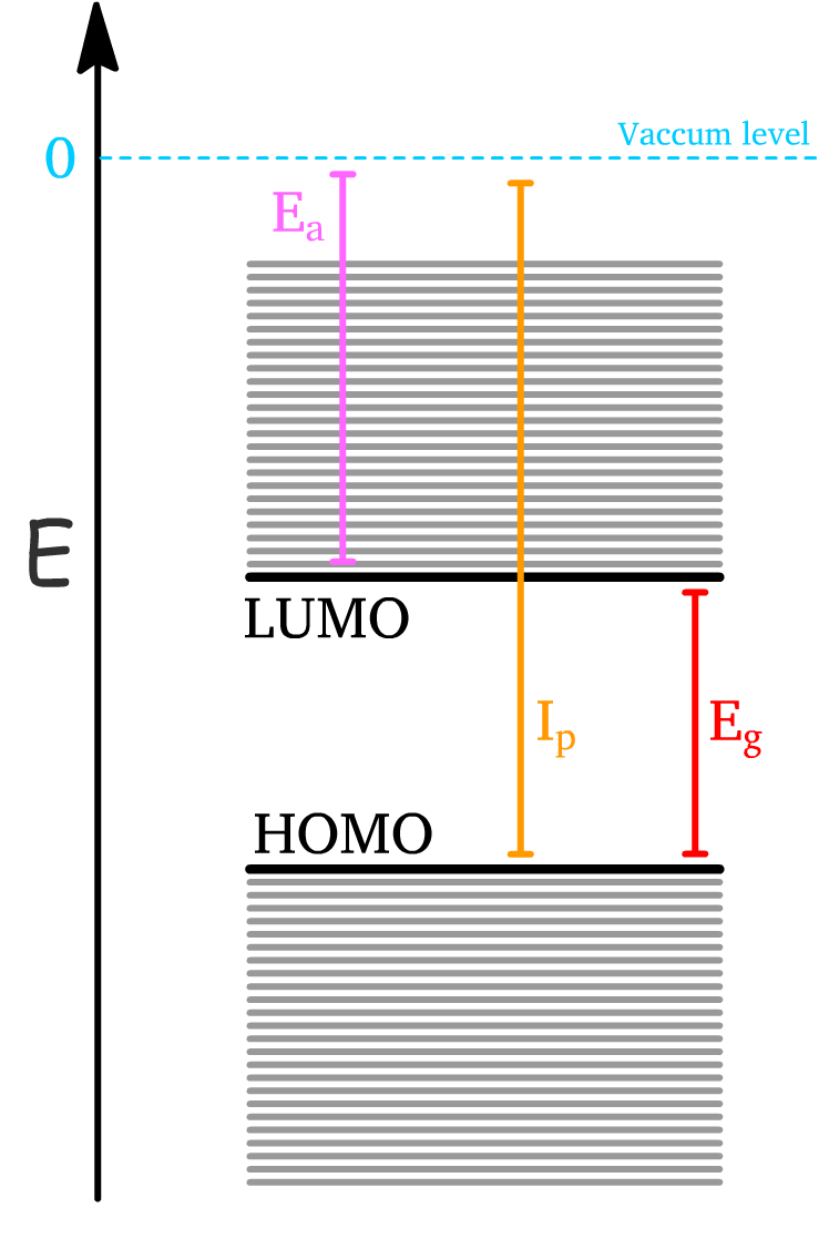 processable_electronics_3.png