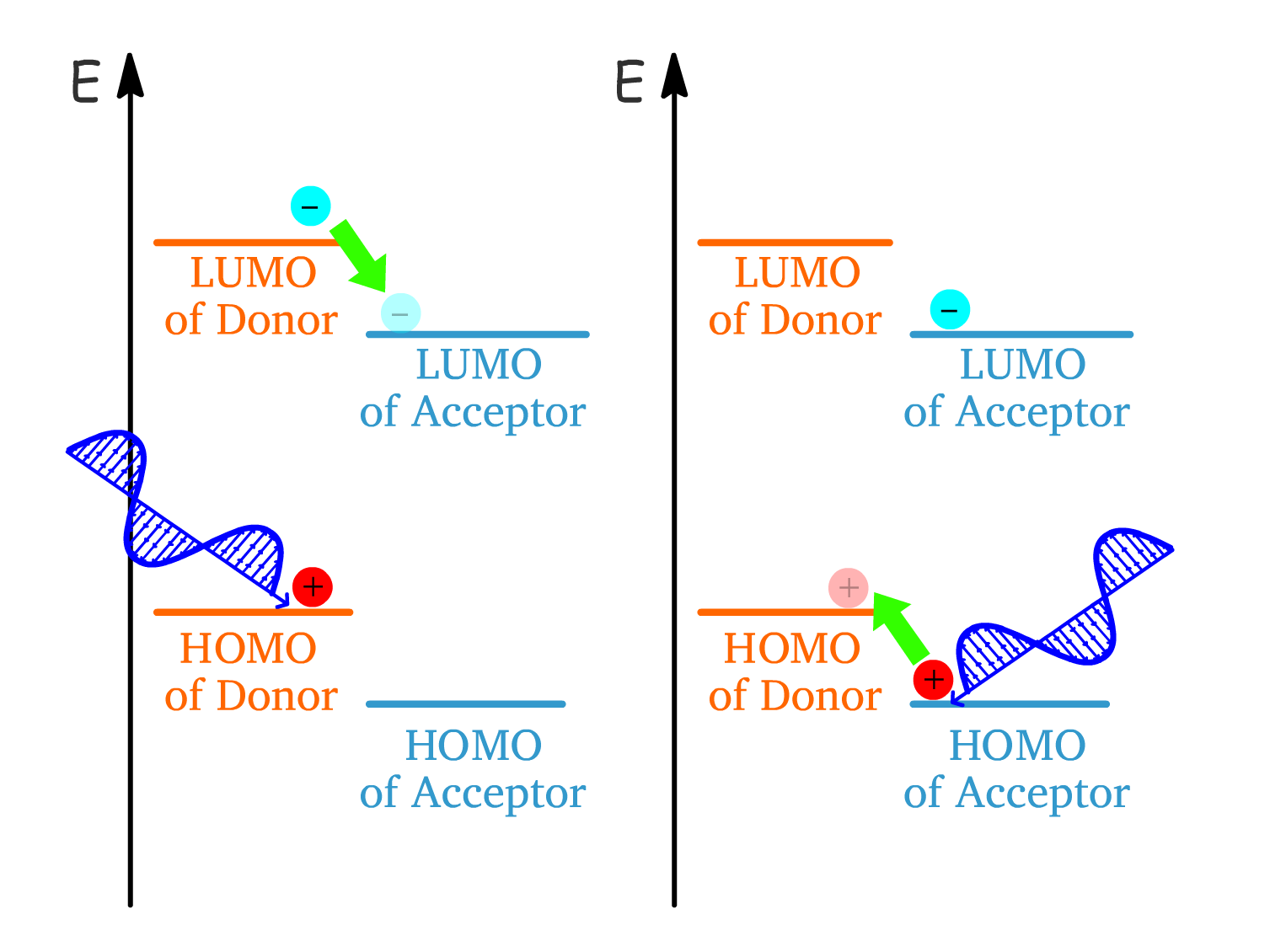 processable_electronics_32.png