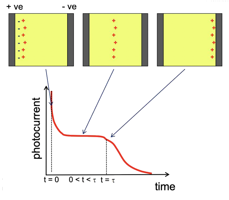 processable_electronics_33.png