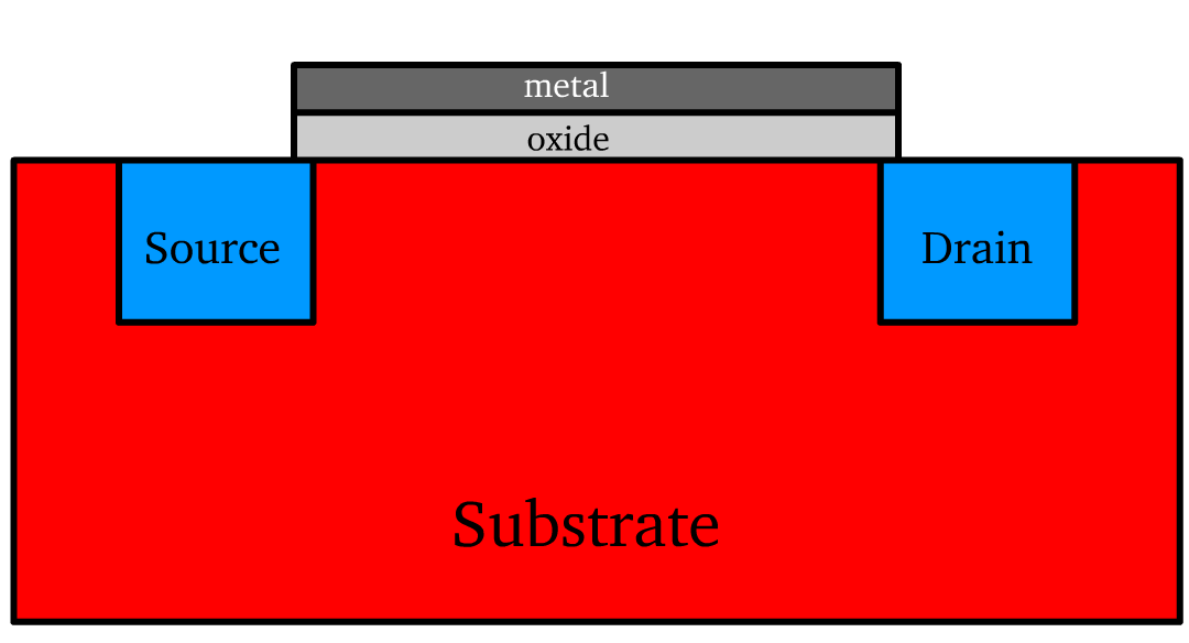 processable_electronics_34.png