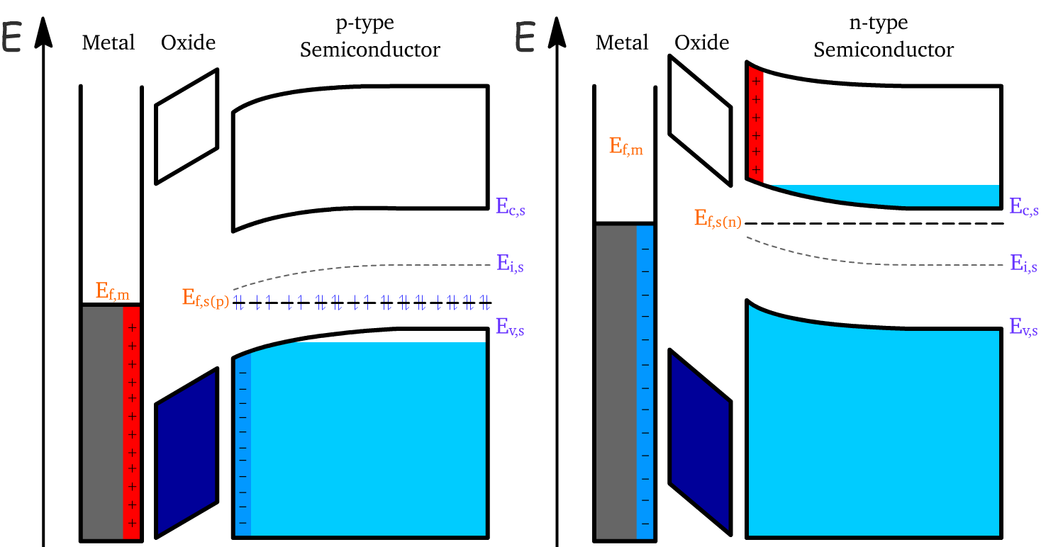 processable_electronics_36.png