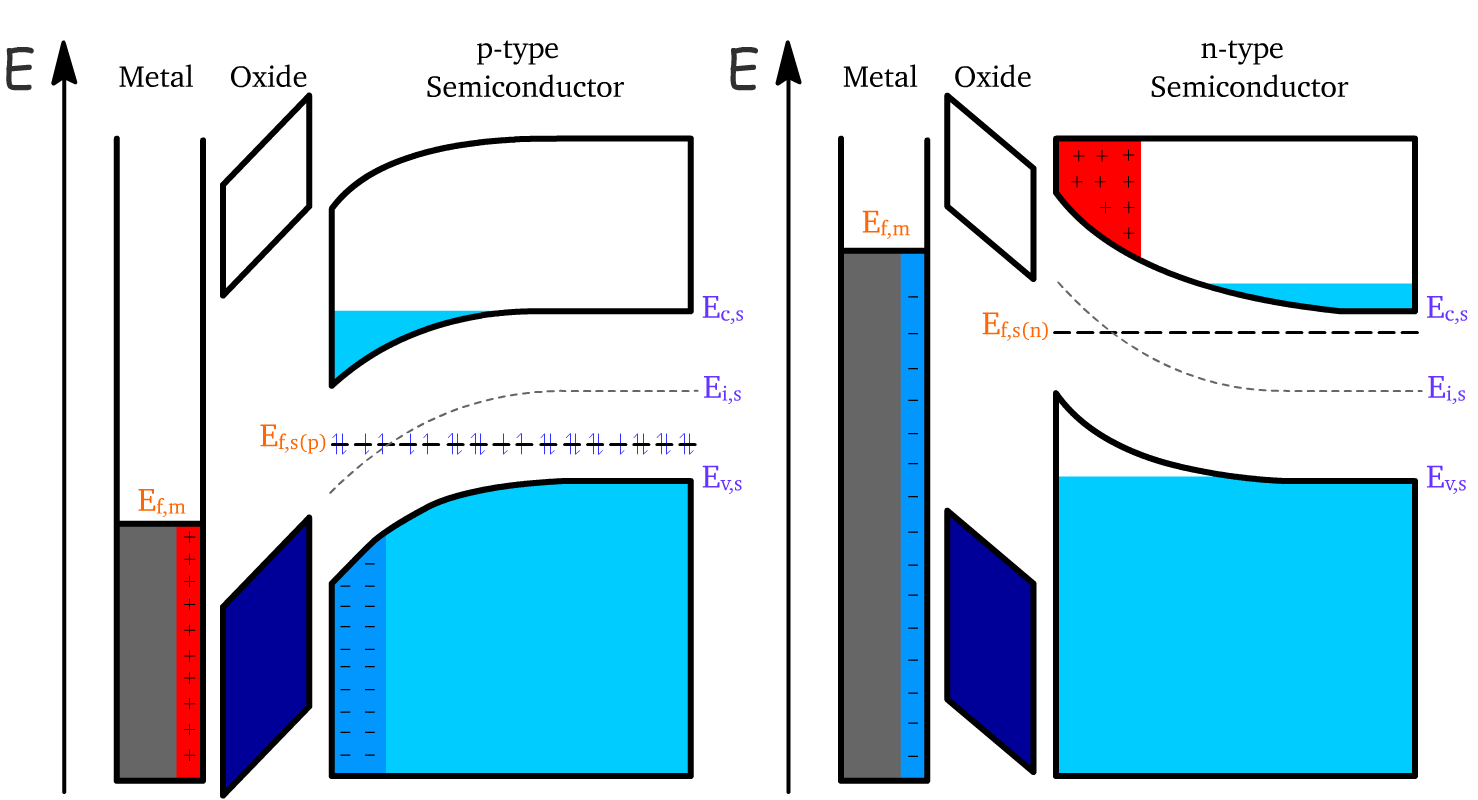 processable_electronics_38.png