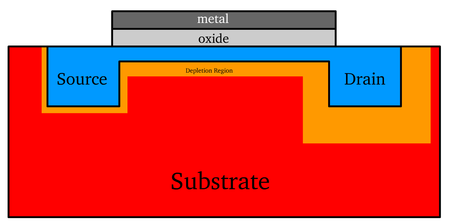 processable_electronics_39.png