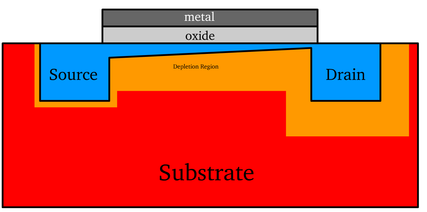 processable_electronics_41.png