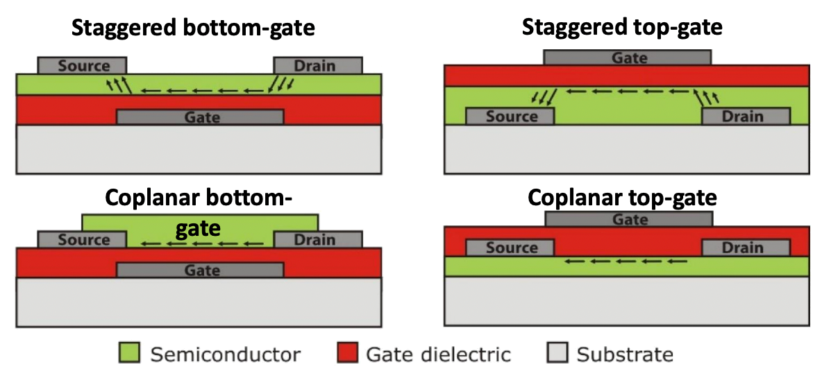 processable_electronics_43.png