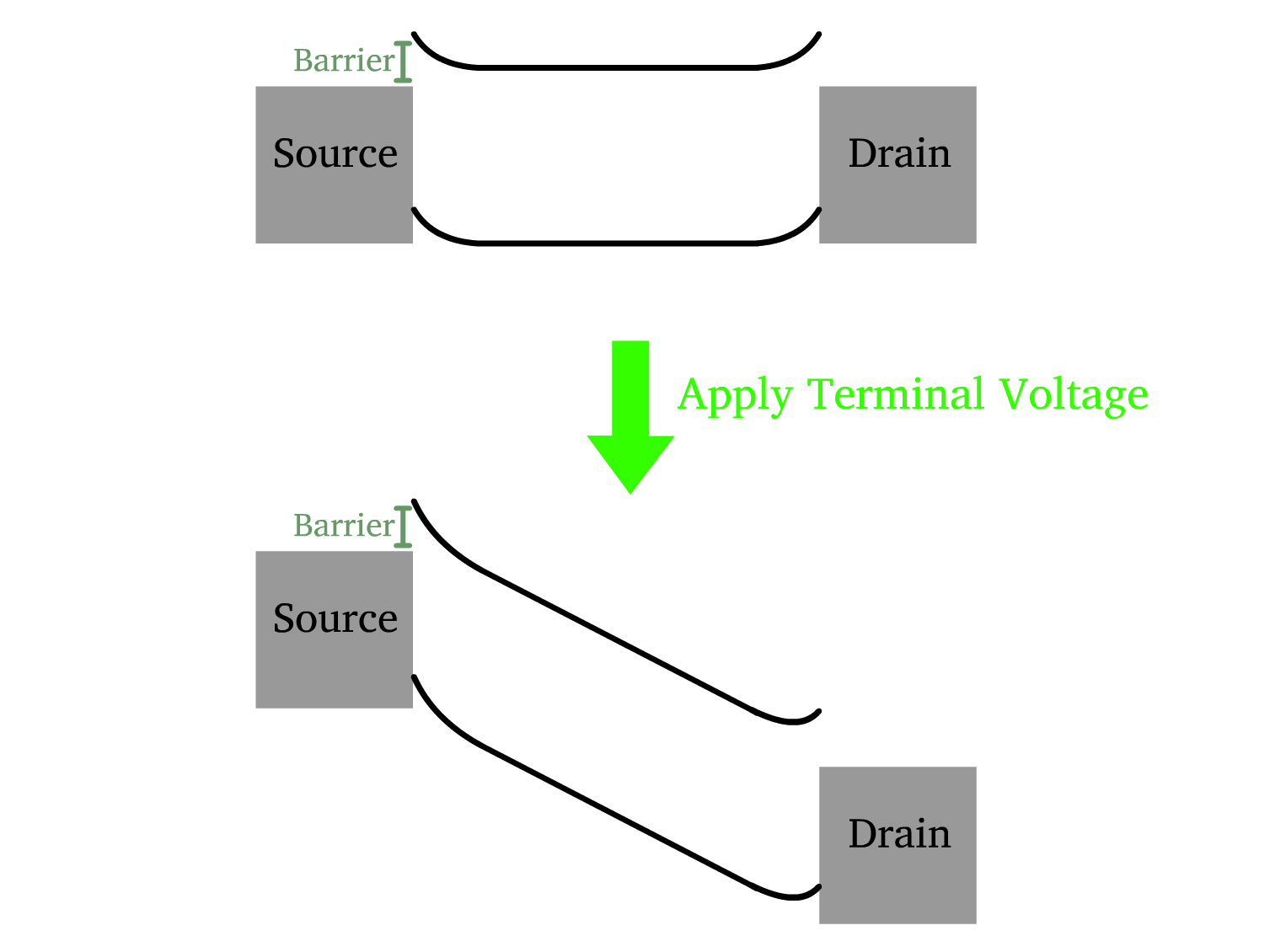 processable_electronics_44.png