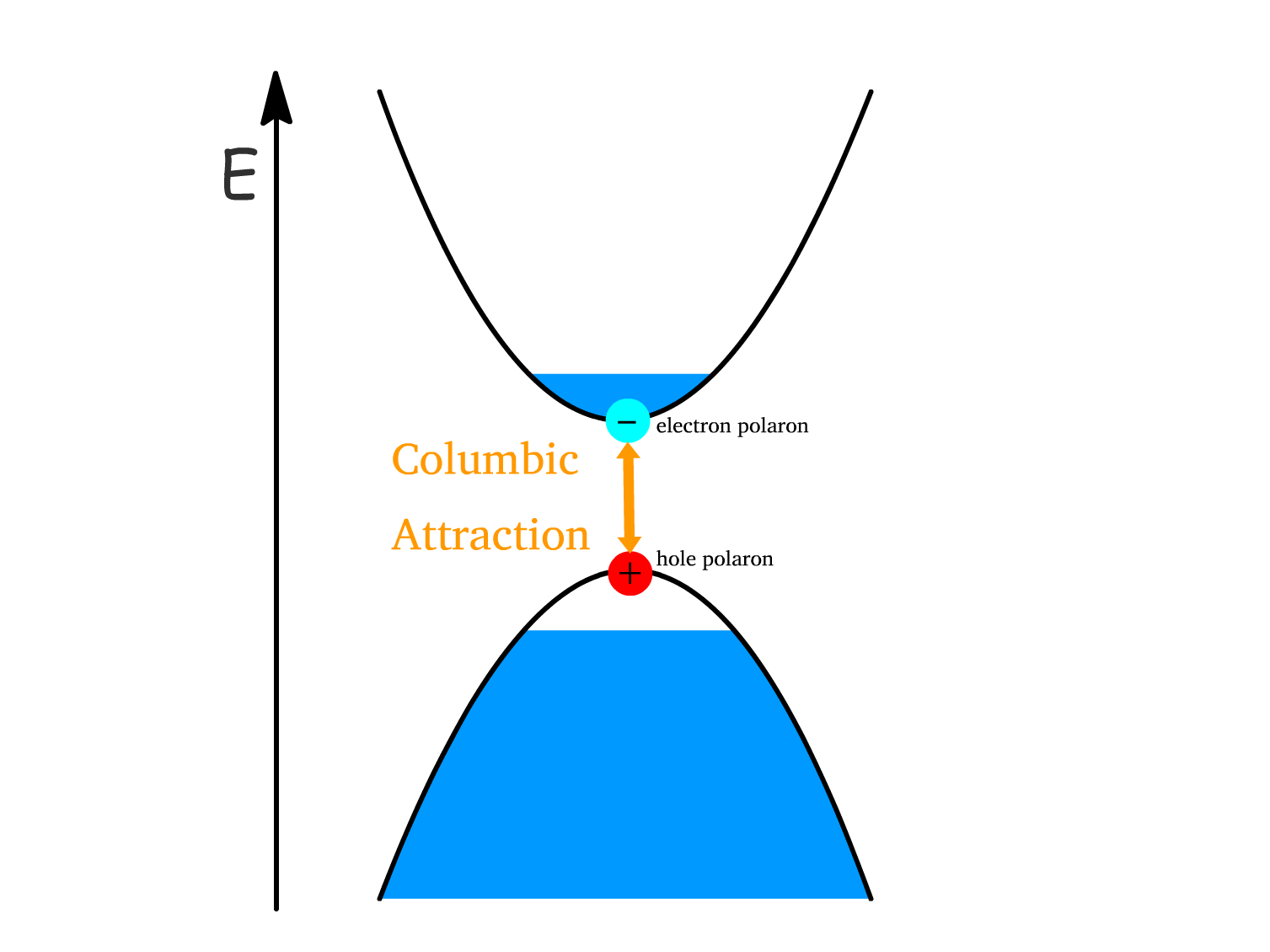 processable_electronics_5.png