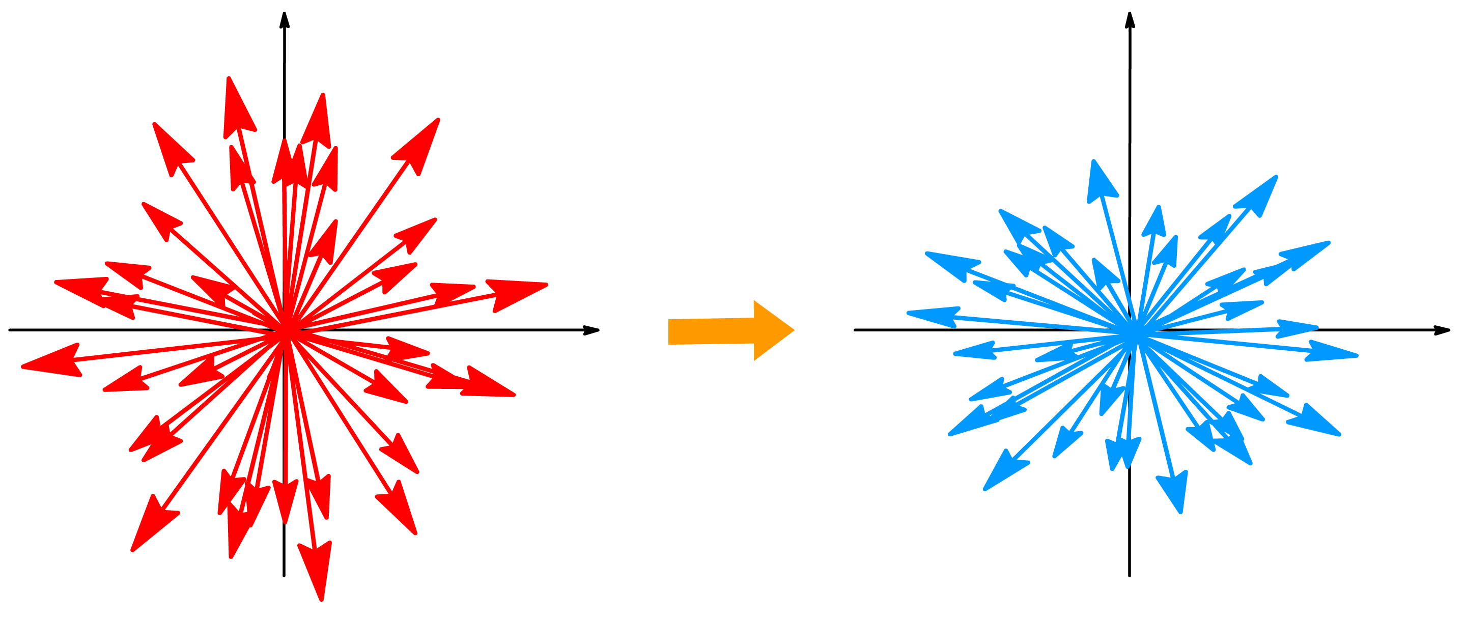 origin_of_matrices_2.png