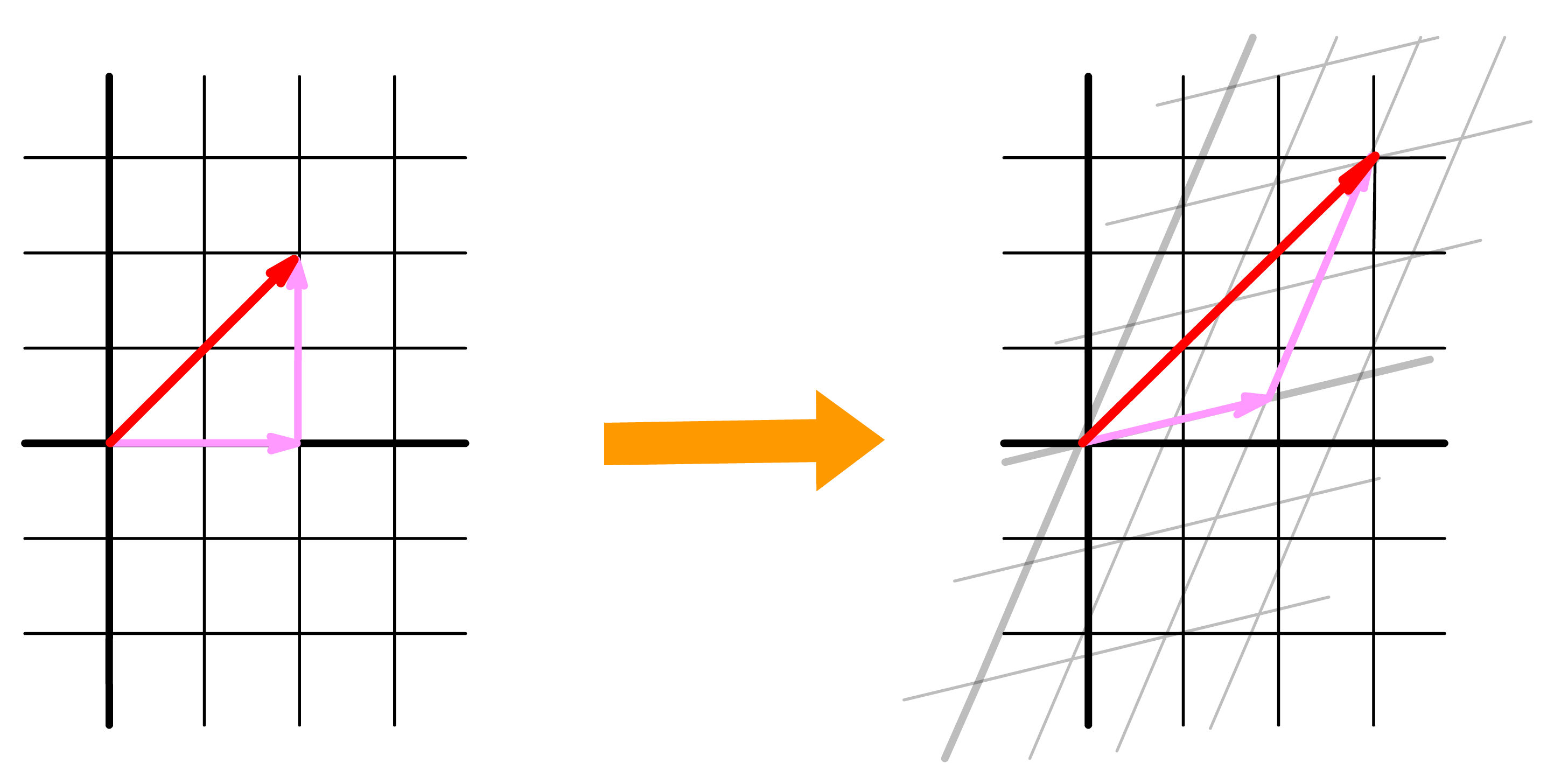 origin_of_matrices_6.png