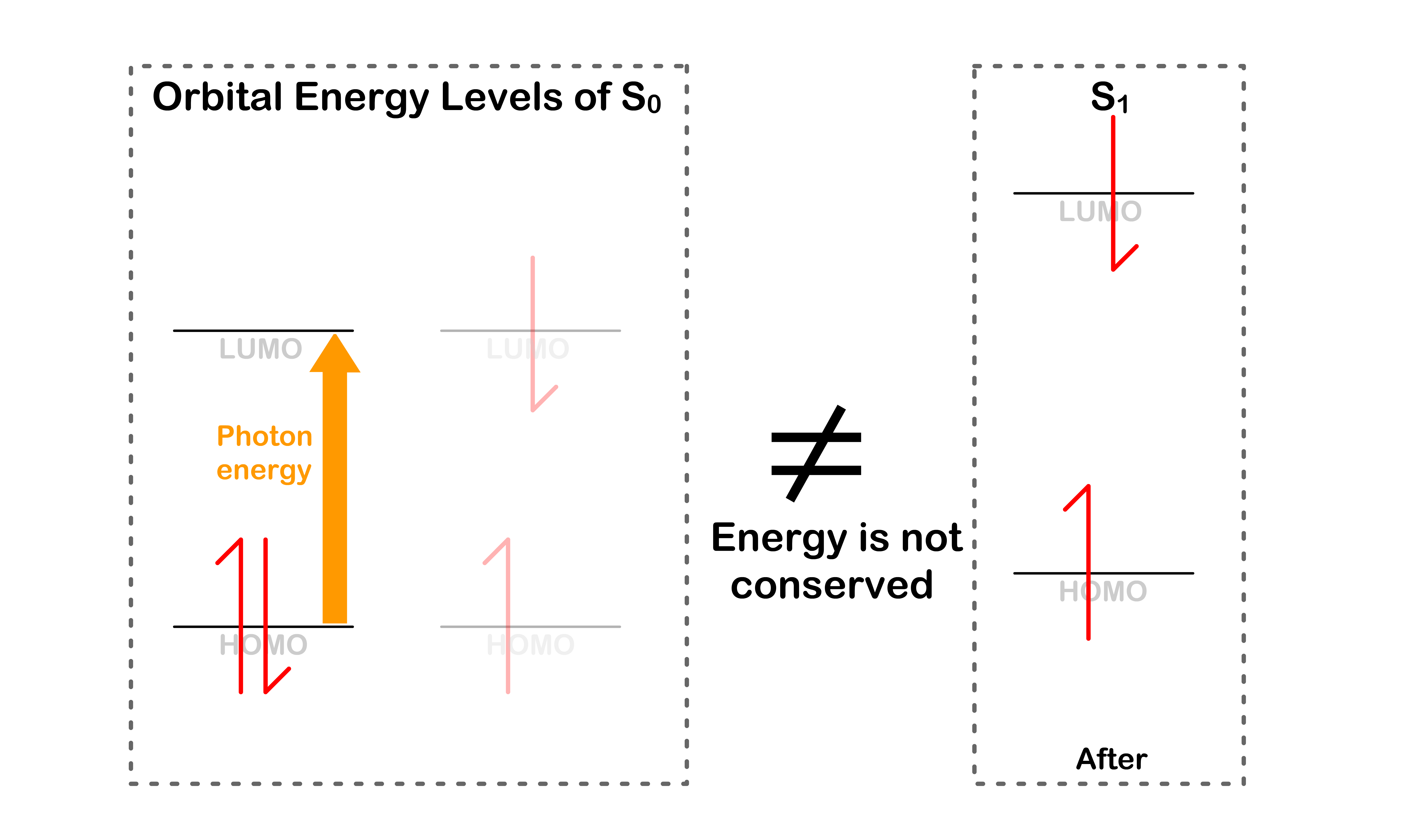 photochemistry_13.png