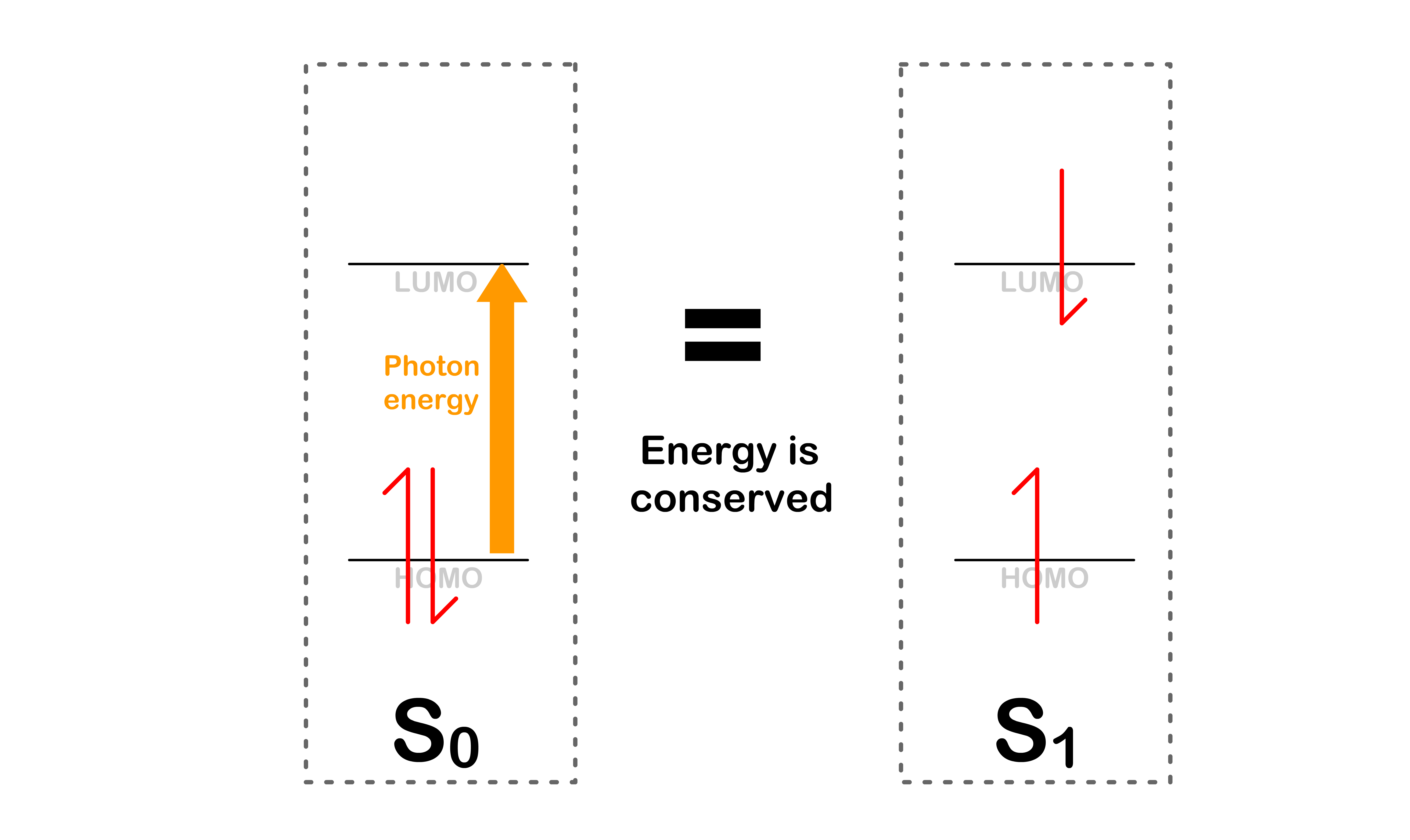 photochemistry_14.png