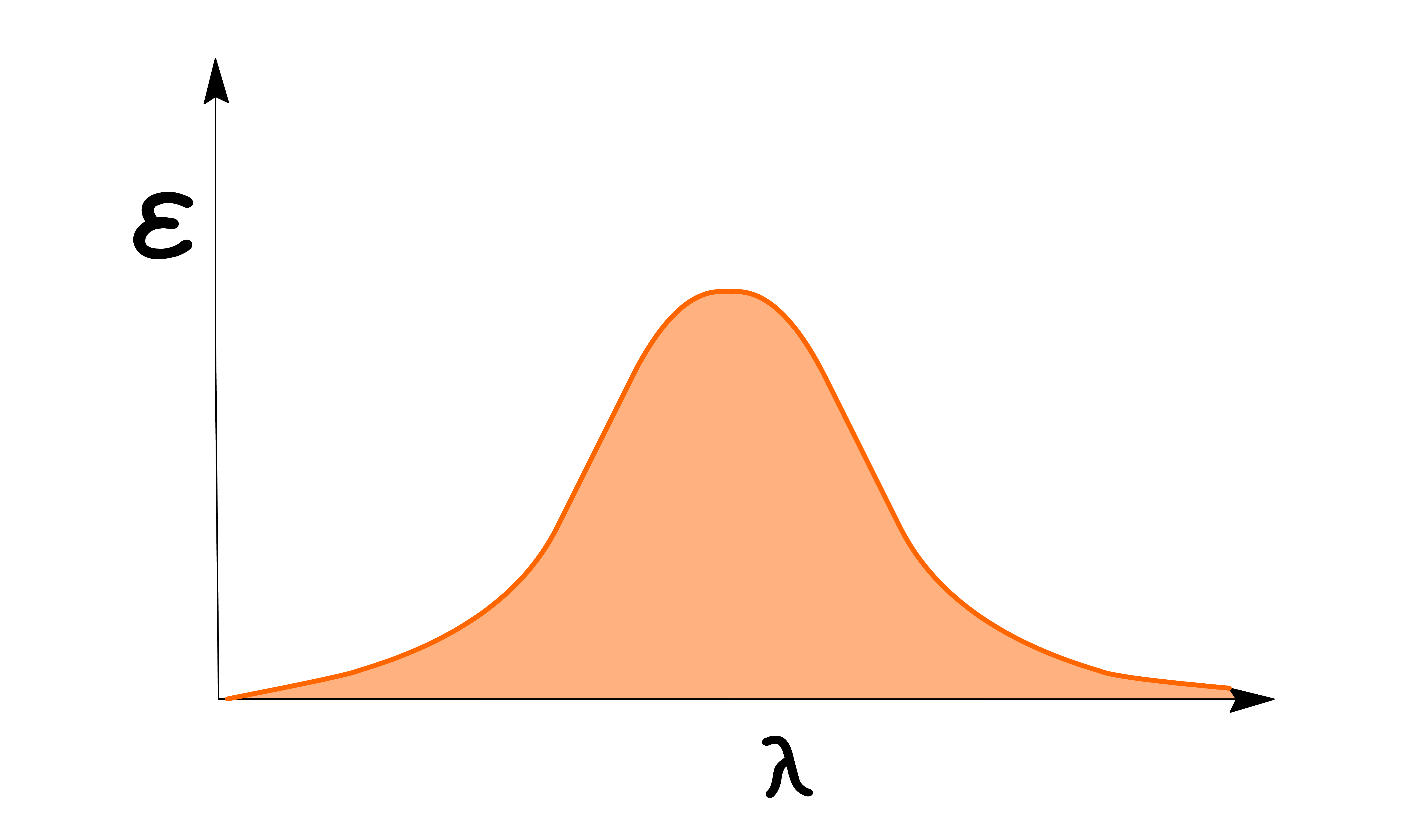 photochemistry_23.png