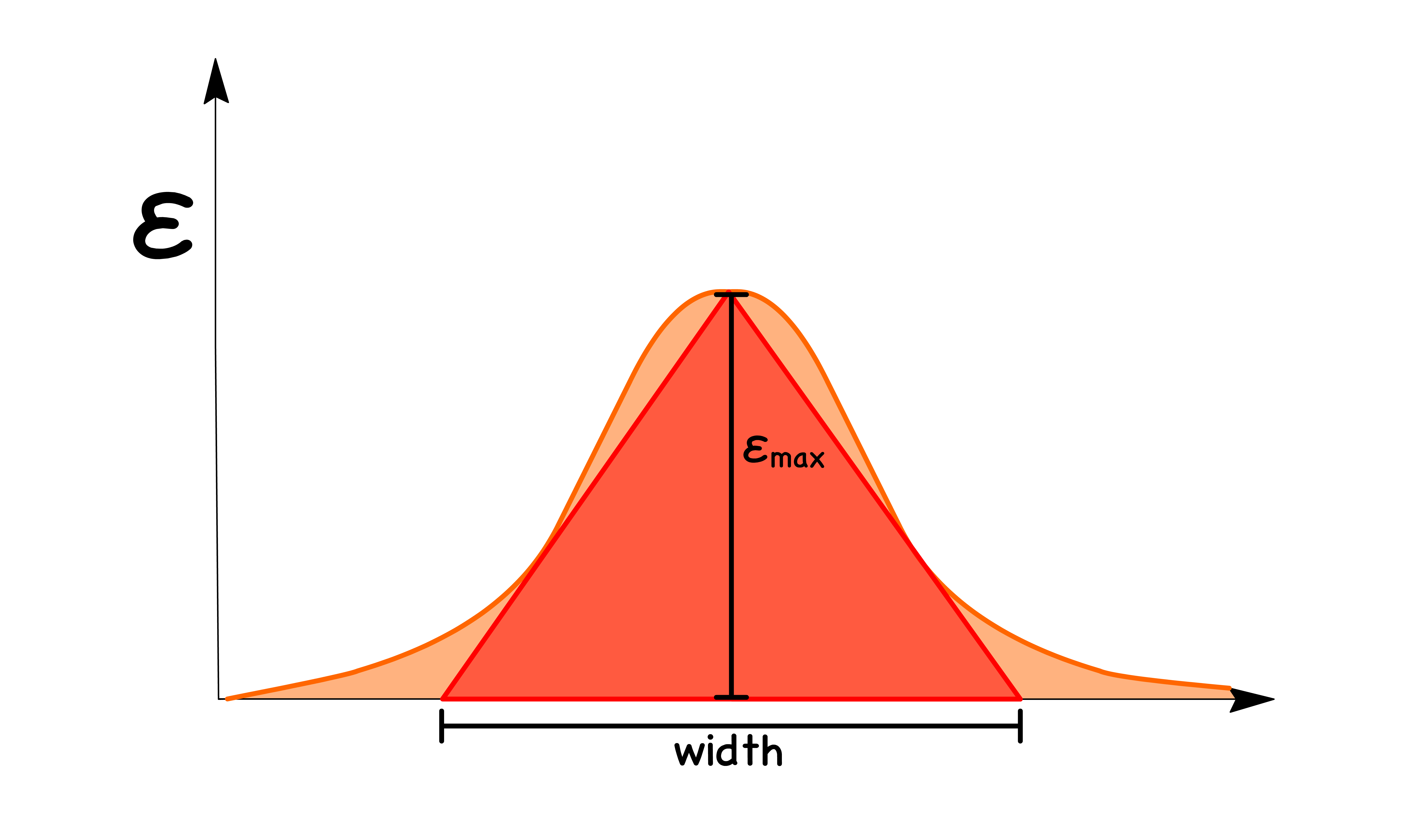 photochemistry_24.png