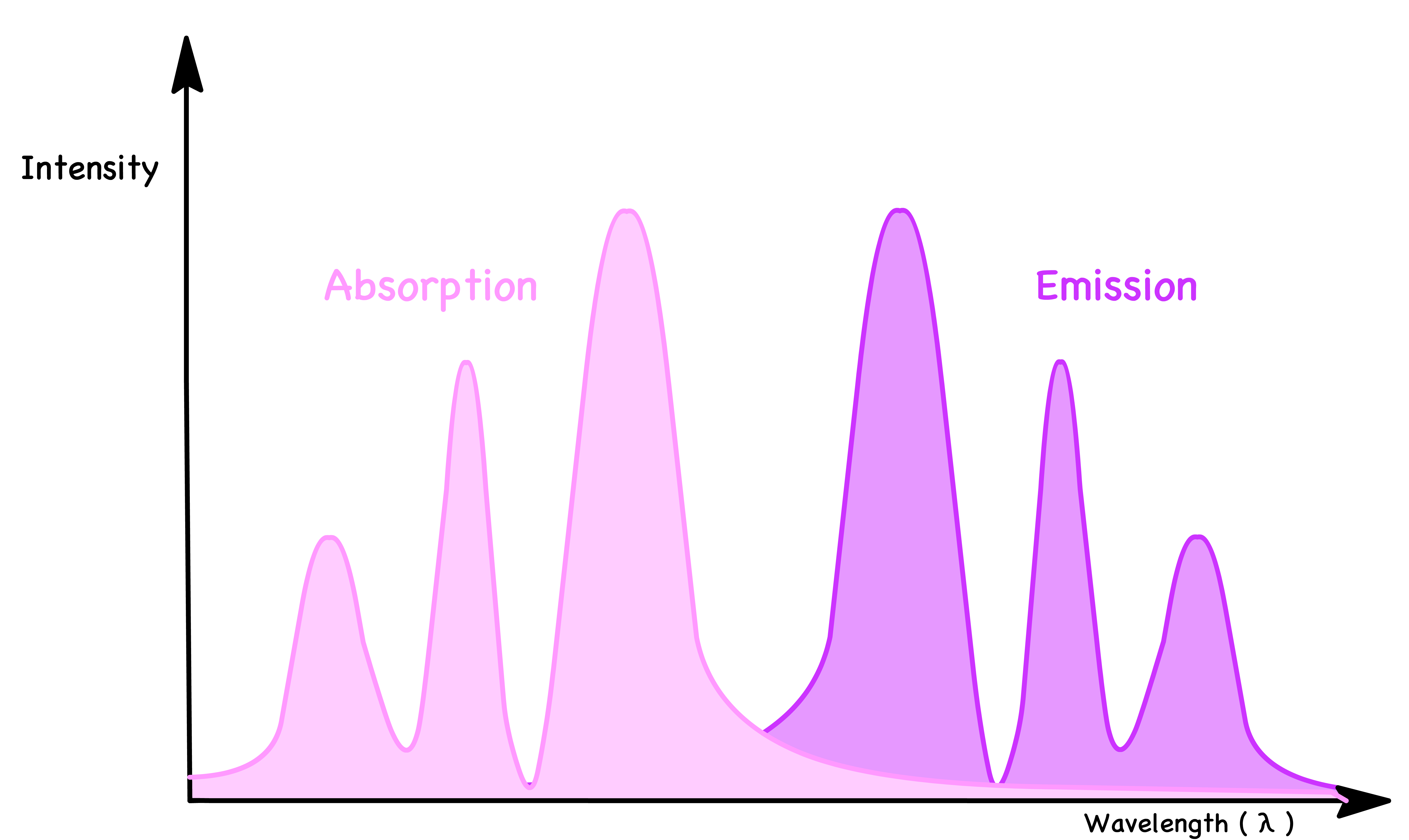 photochemistry_25.png