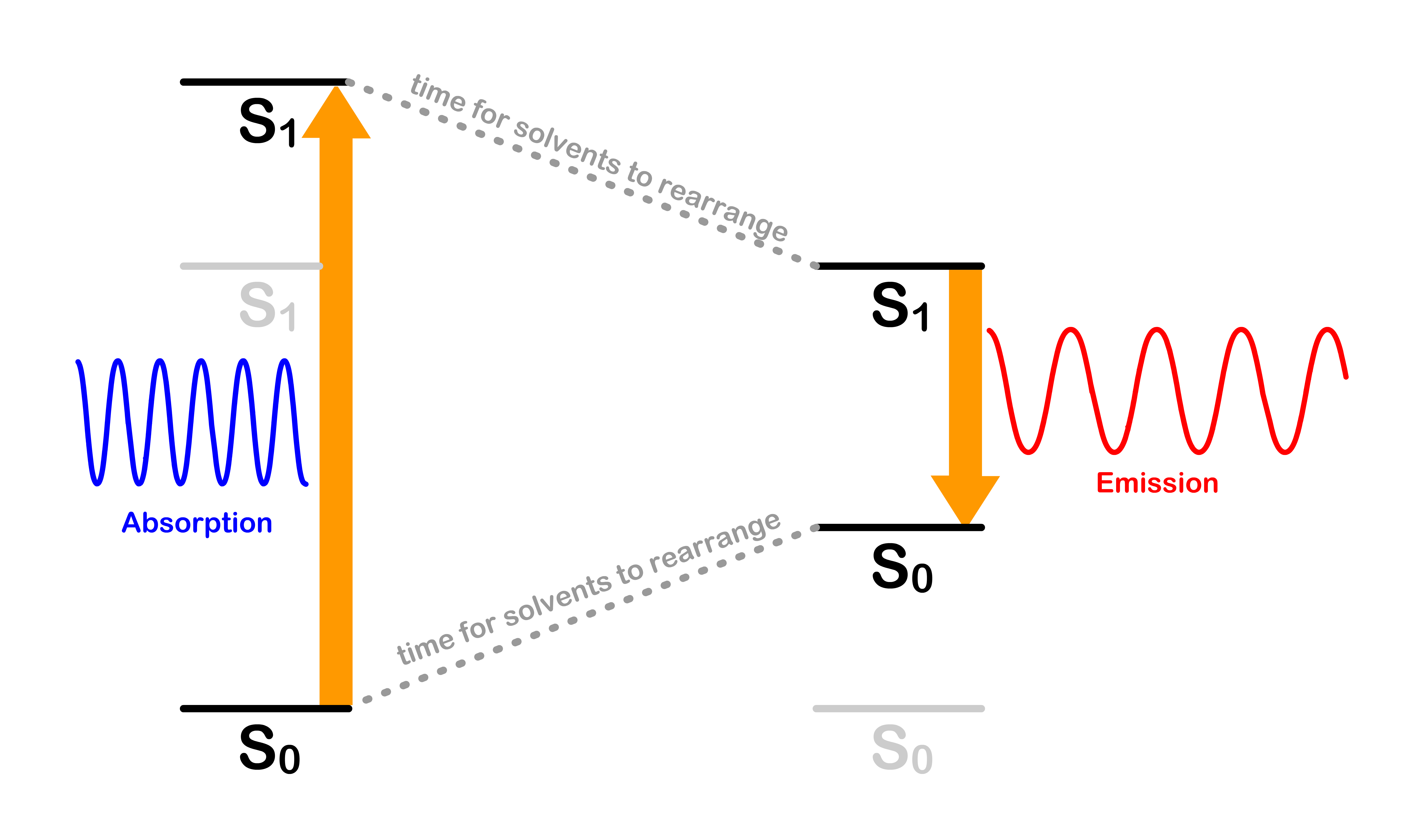 photochemistry_33.png