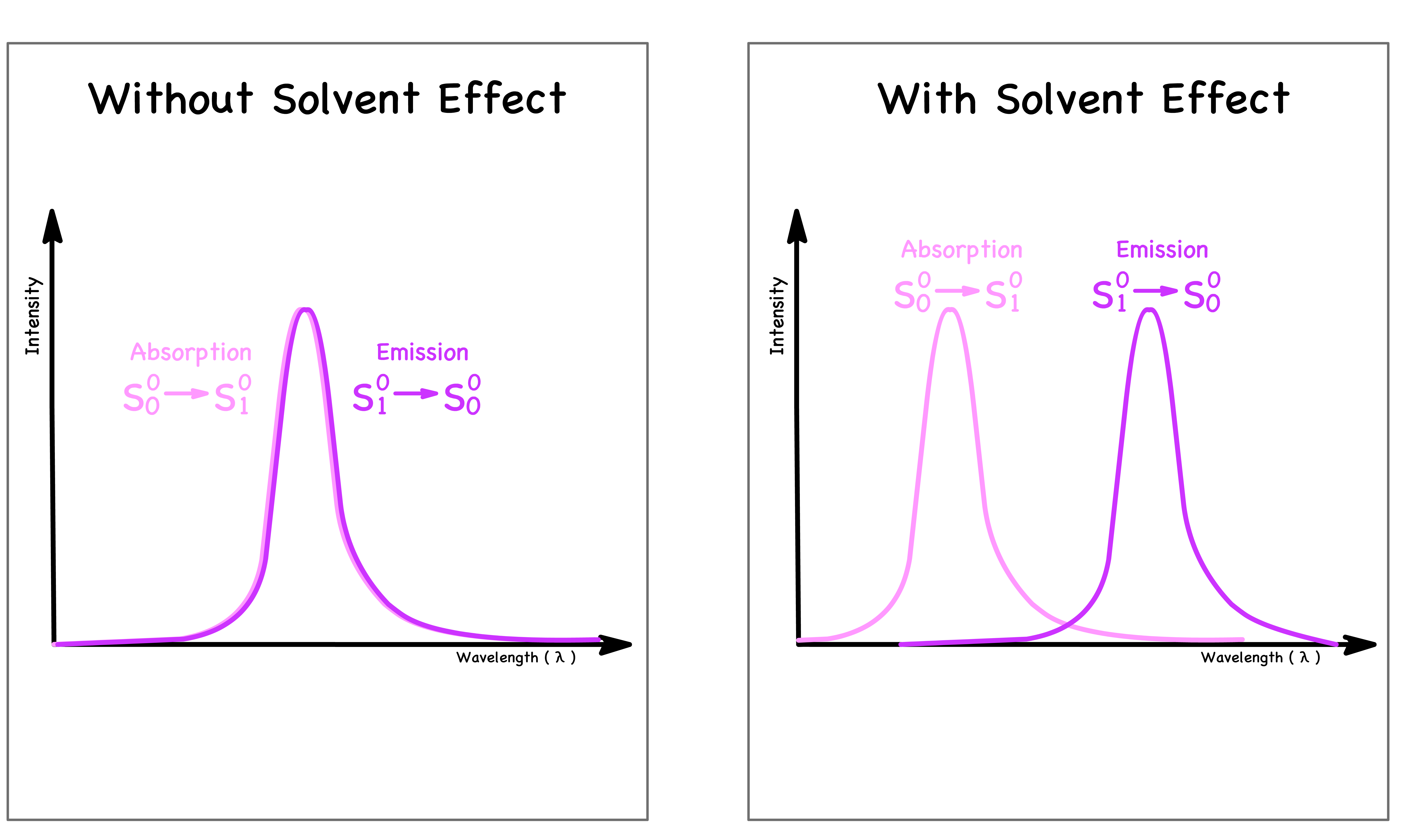 photochemistry_34.png