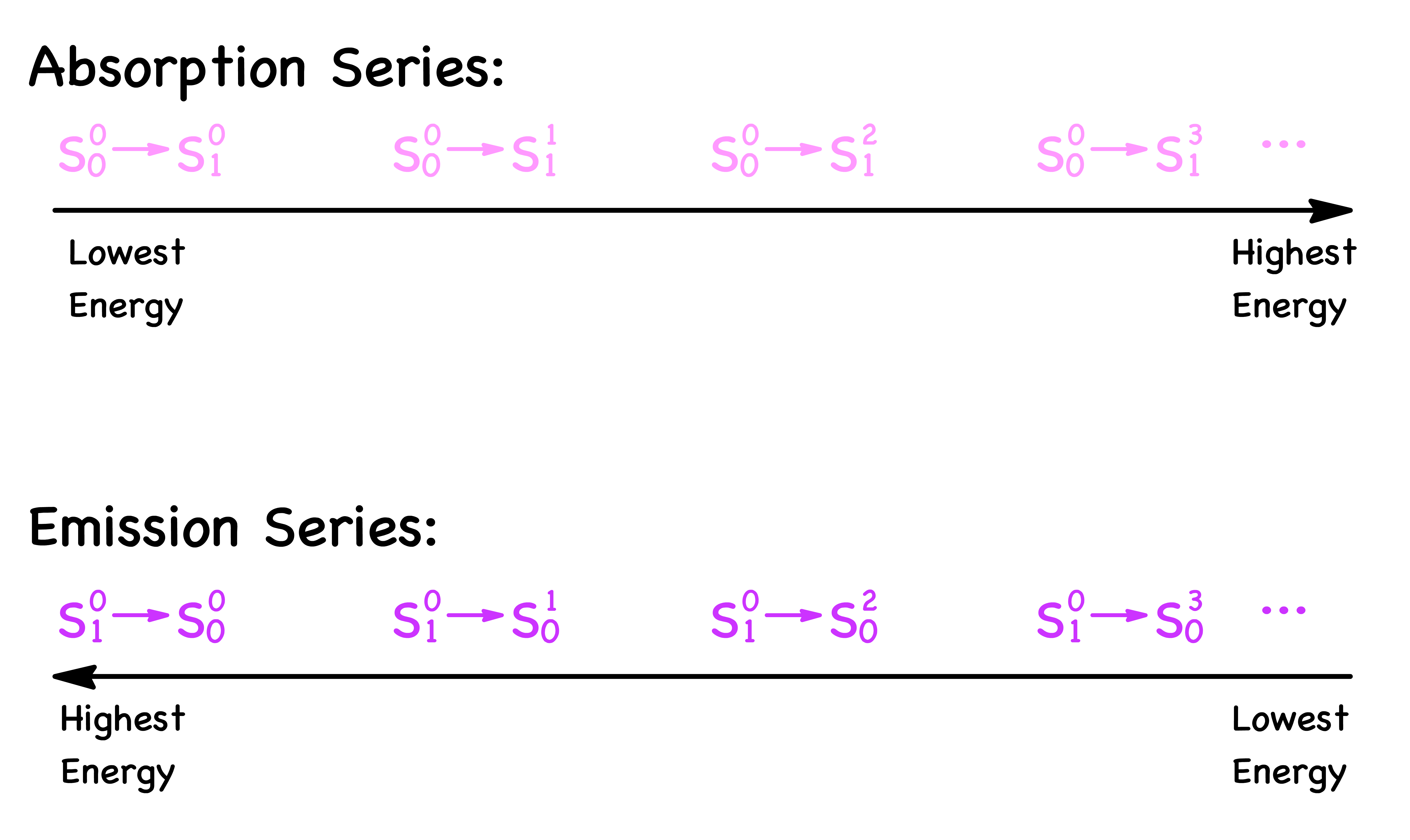 photochemistry_35.png