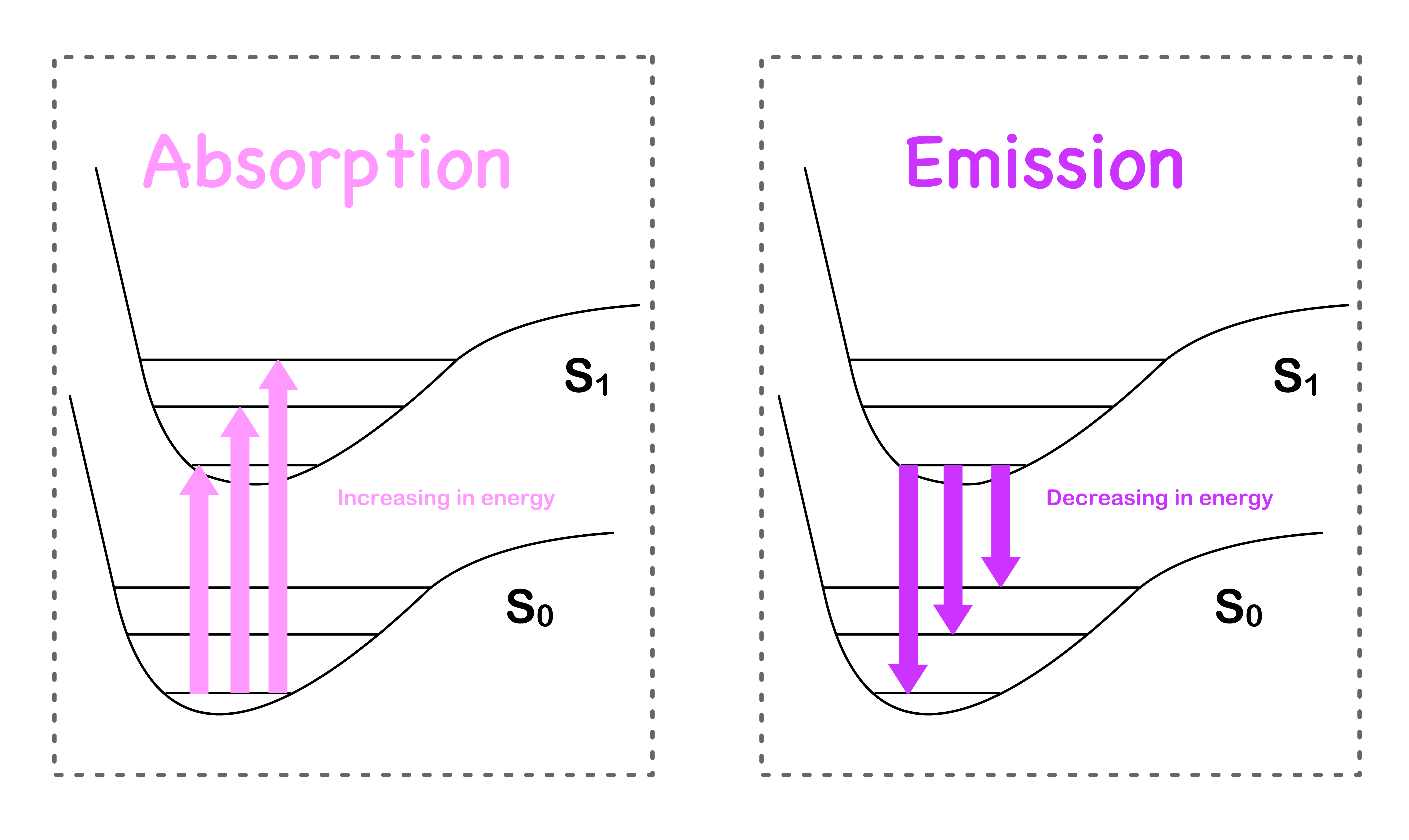 photochemistry_36.png