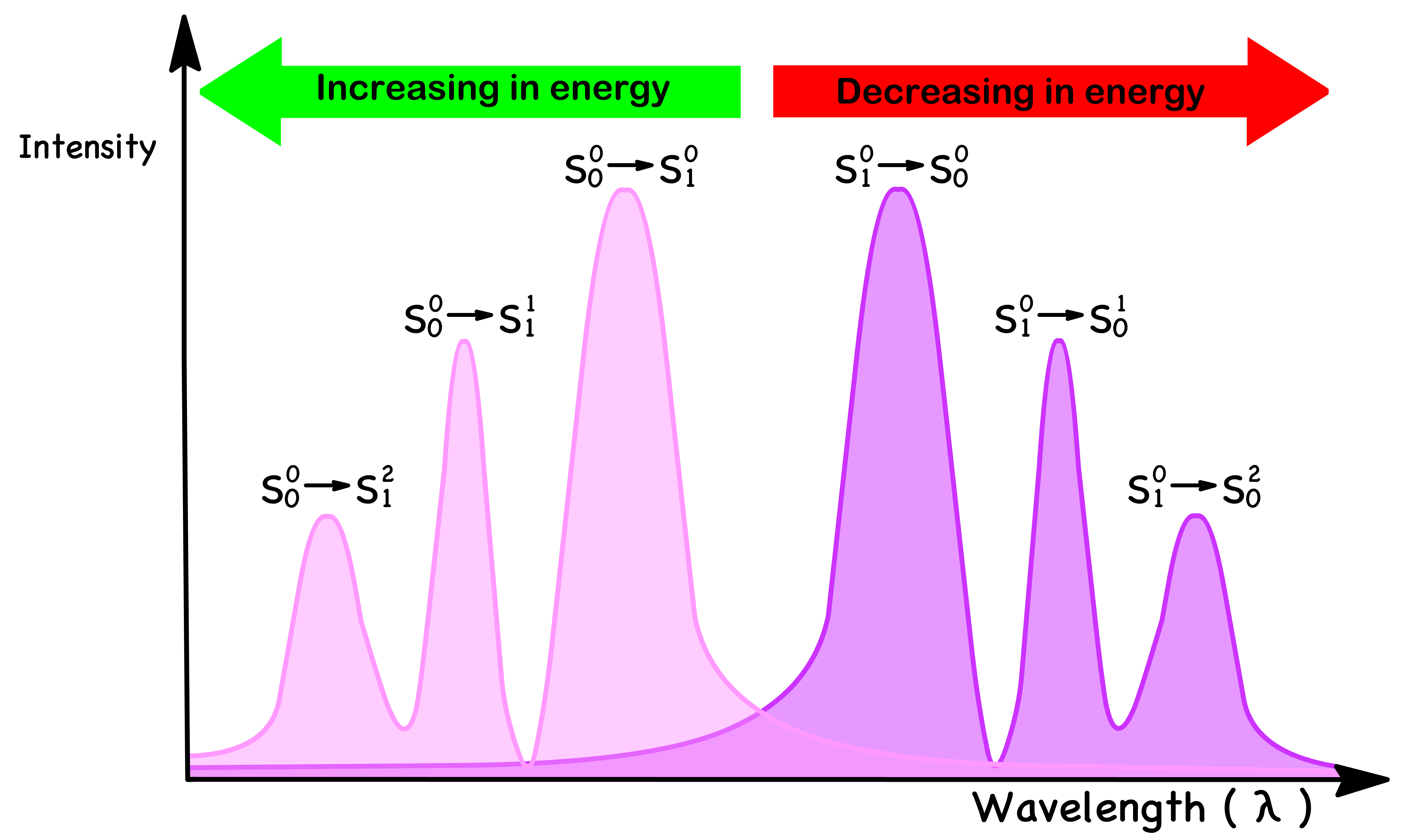 photochemistry_37.png