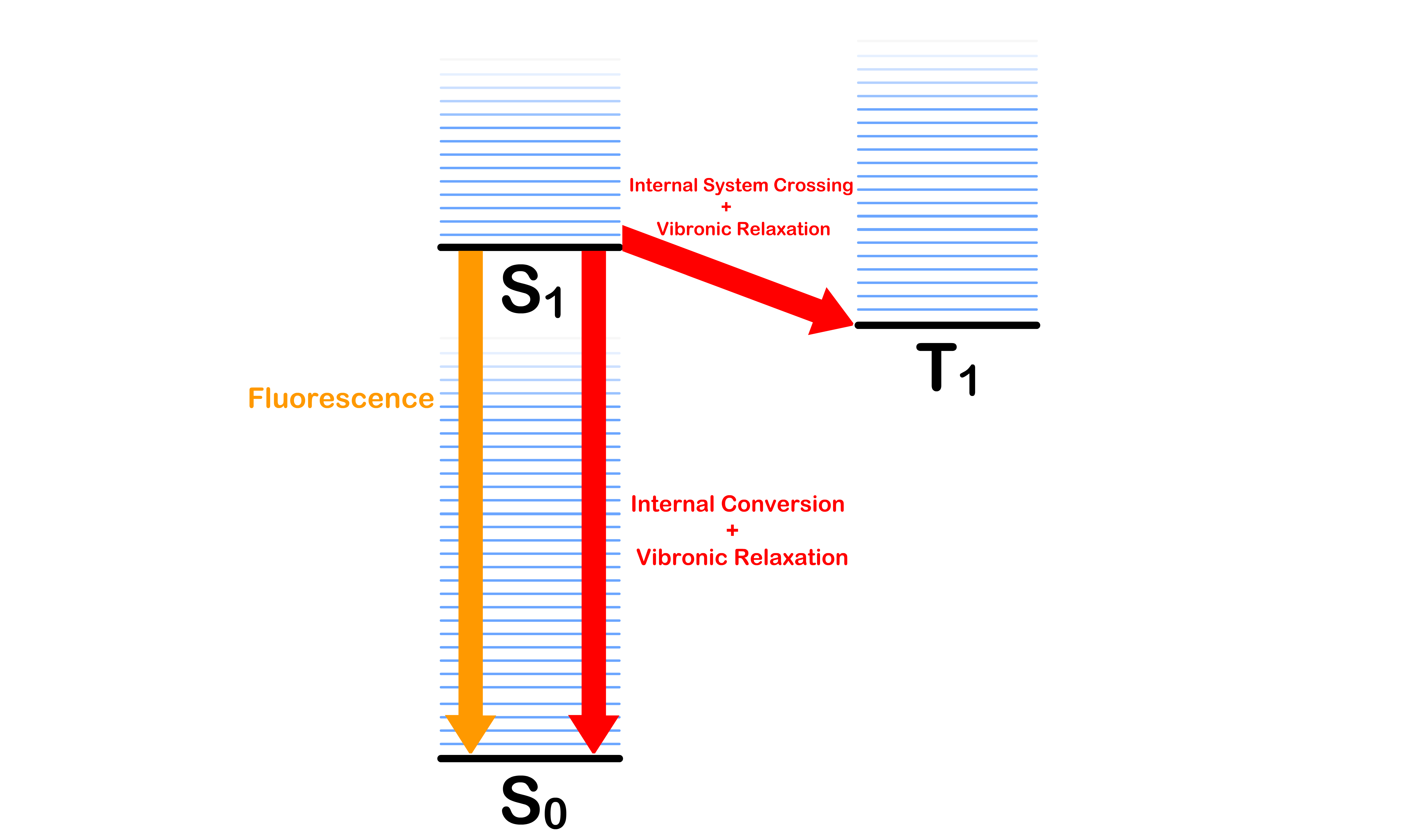 photochemistry_38.png