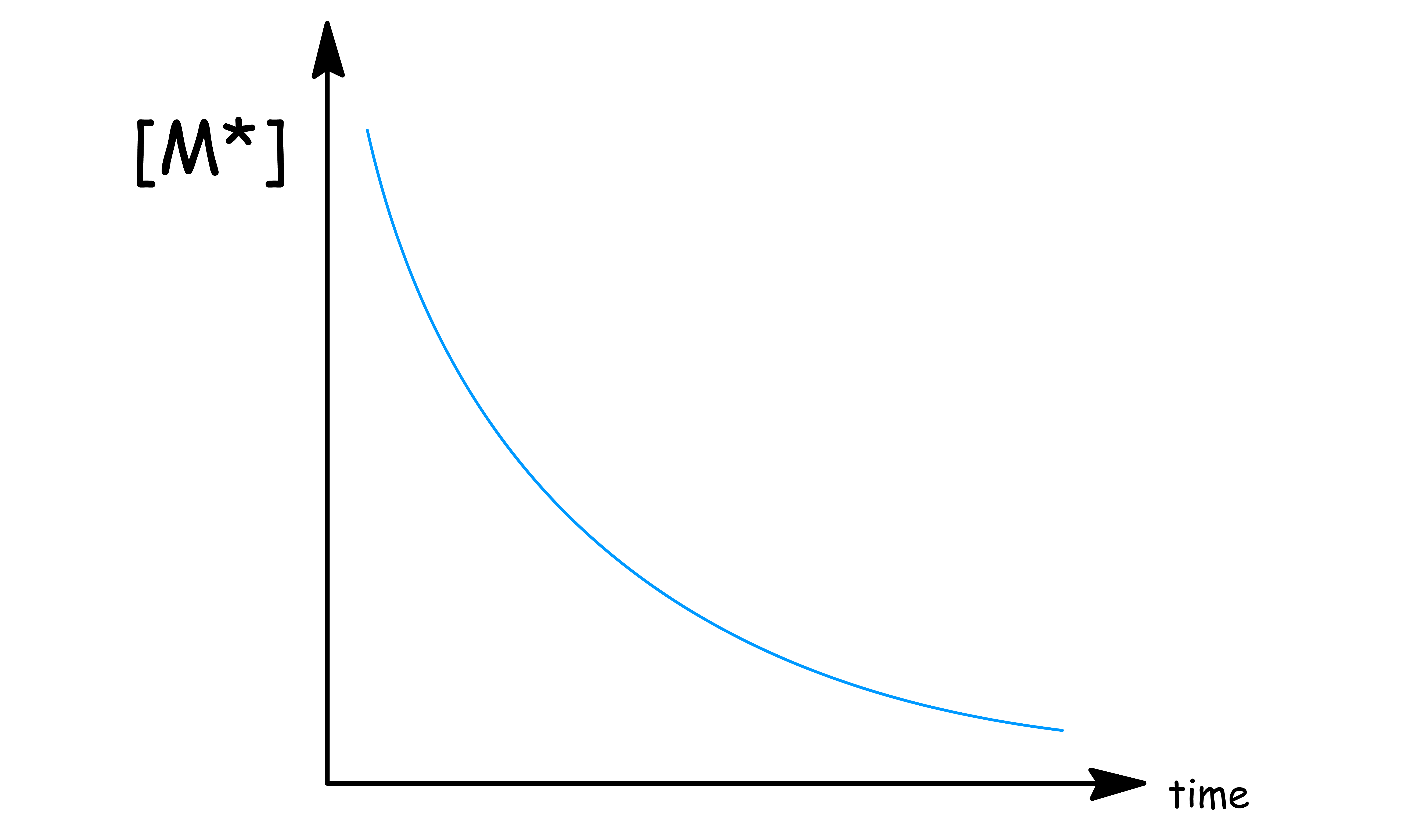 photochemistry_39.png