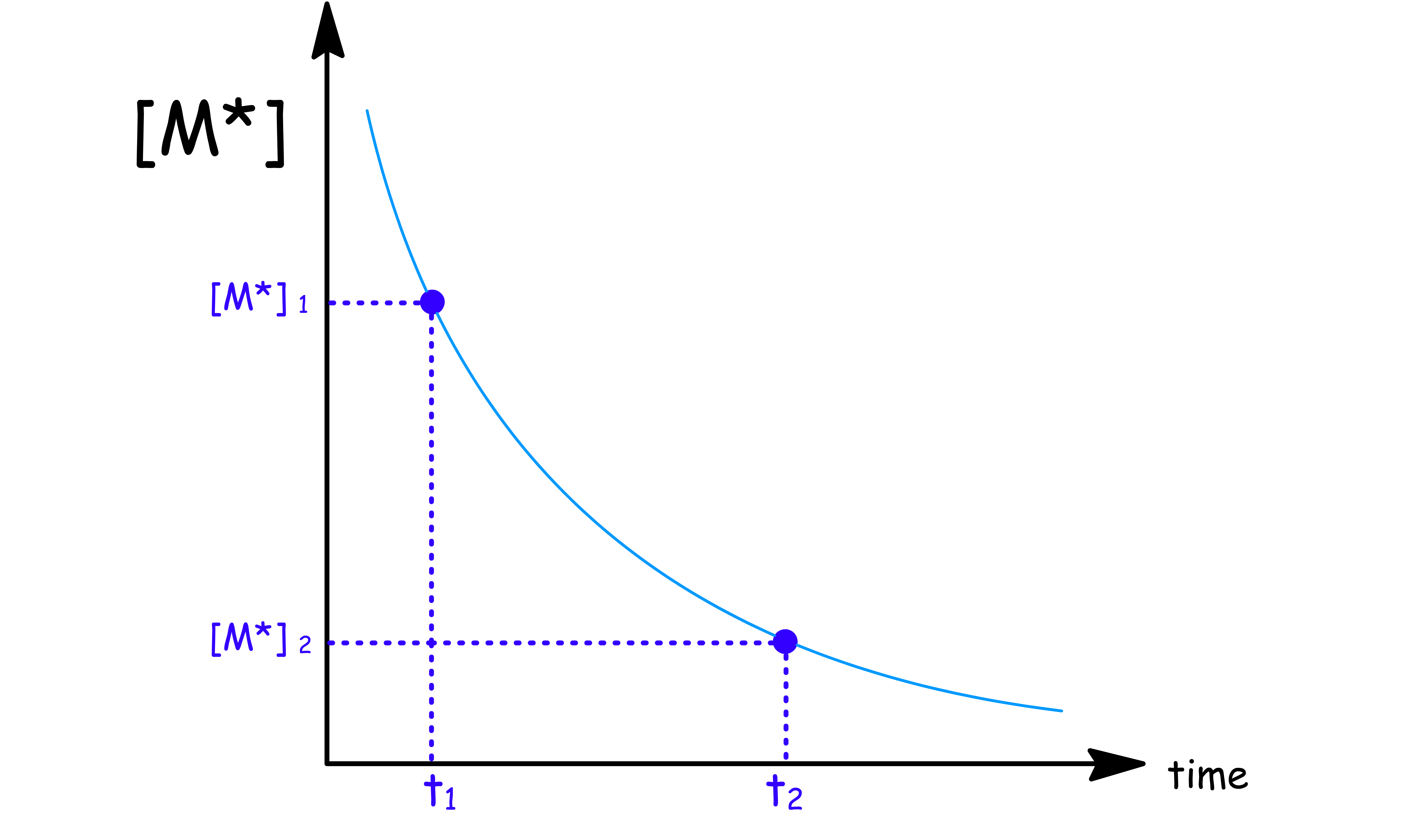 photochemistry_40.png