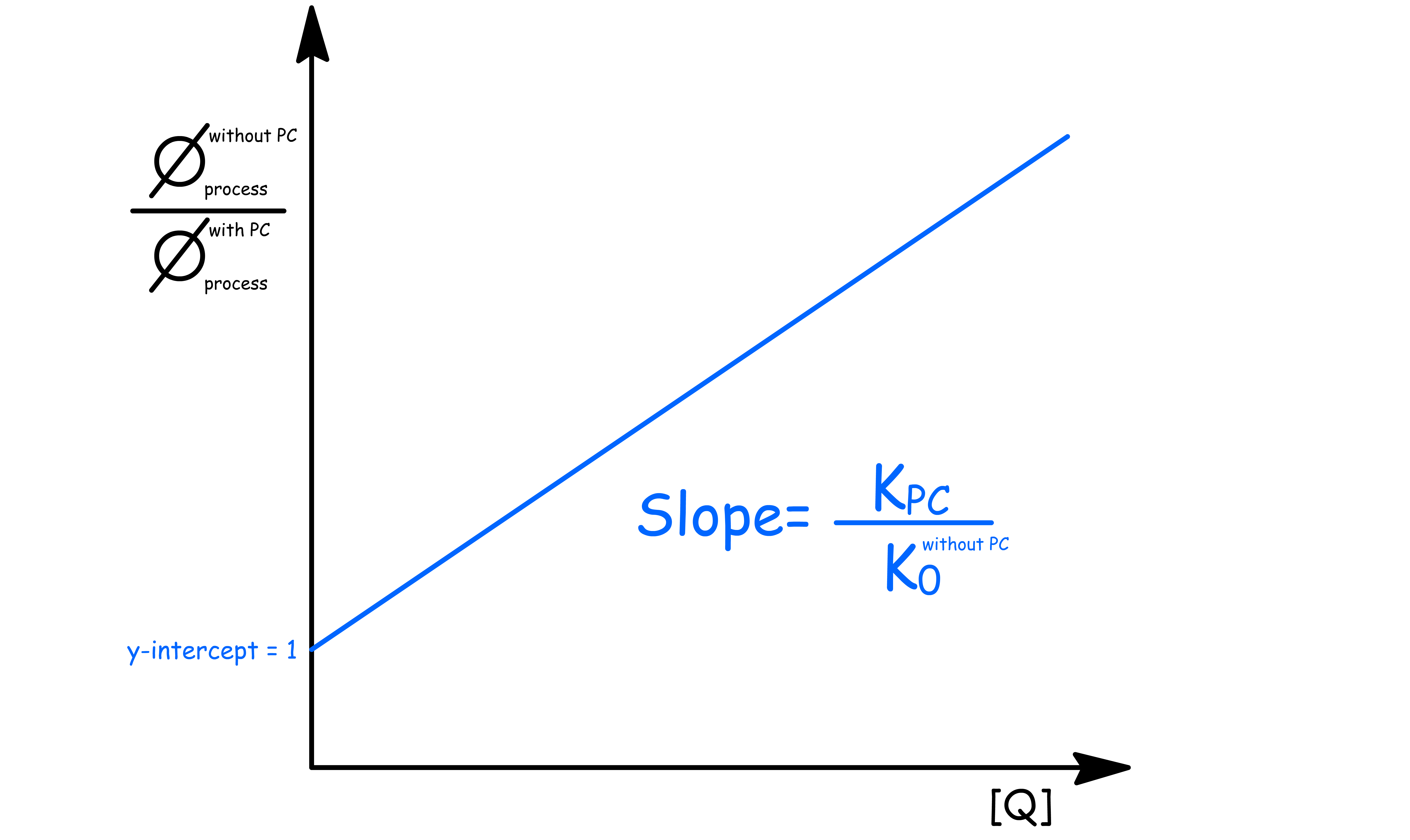 photochemistry_42.png