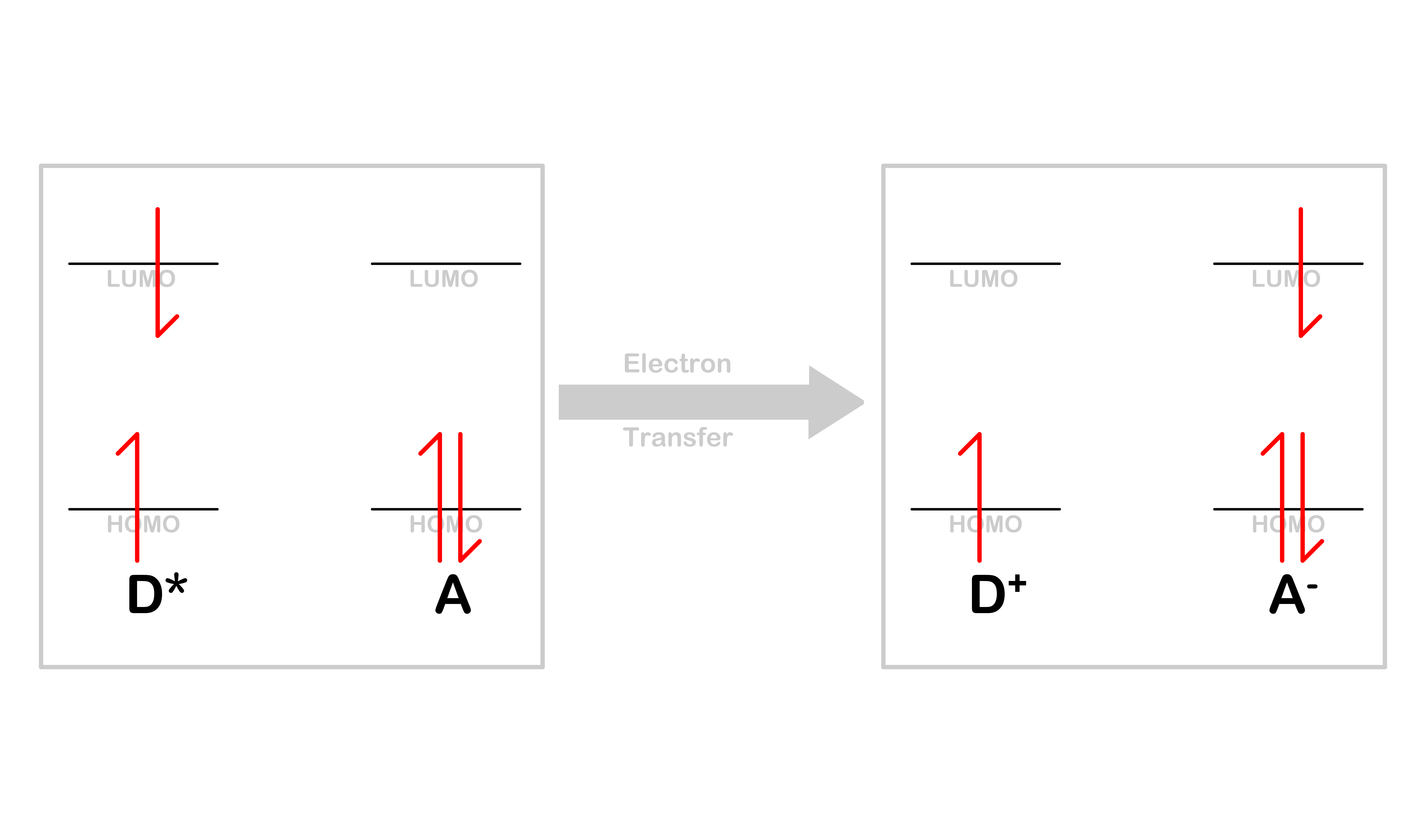 photochemistry_44.png