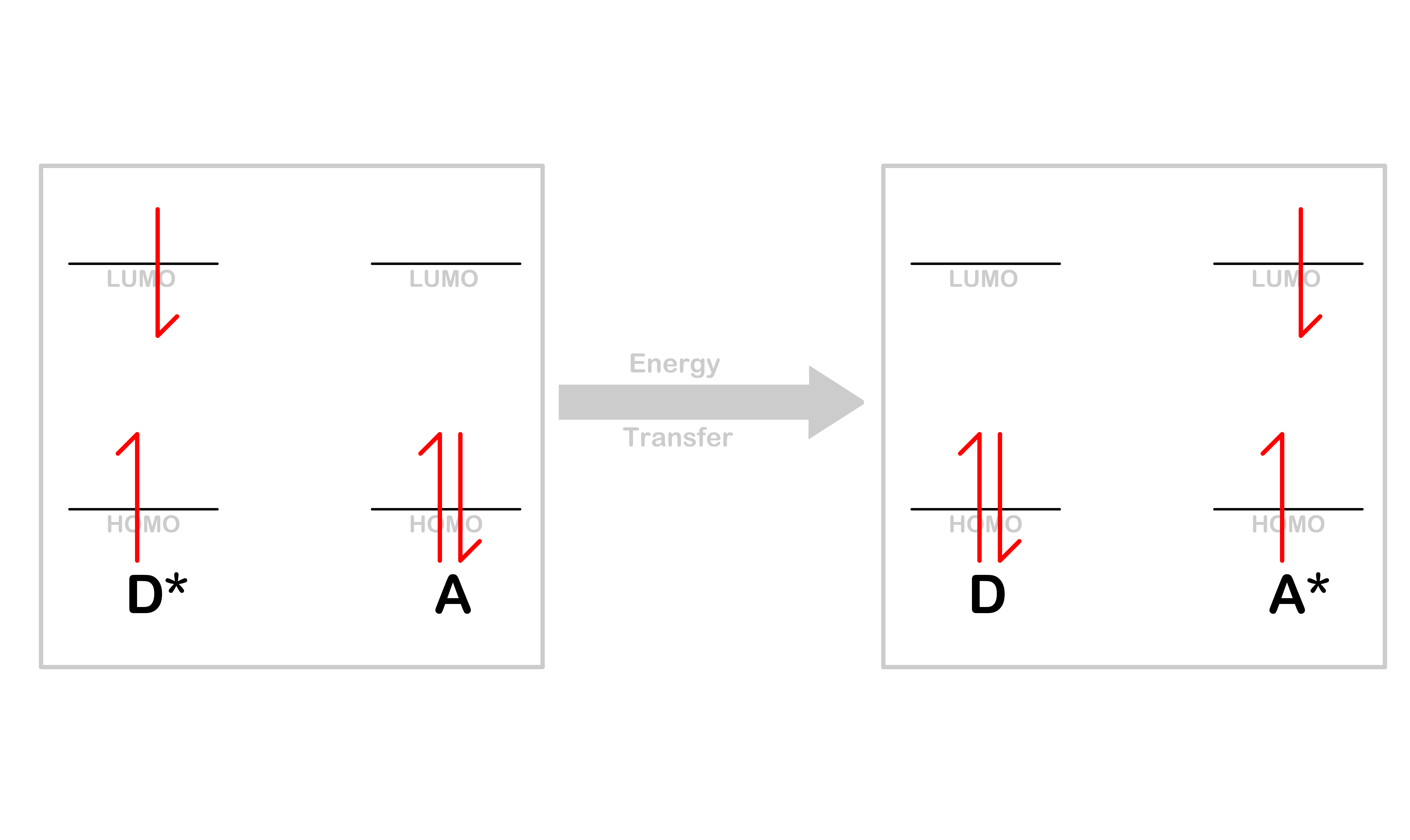 photochemistry_45.png