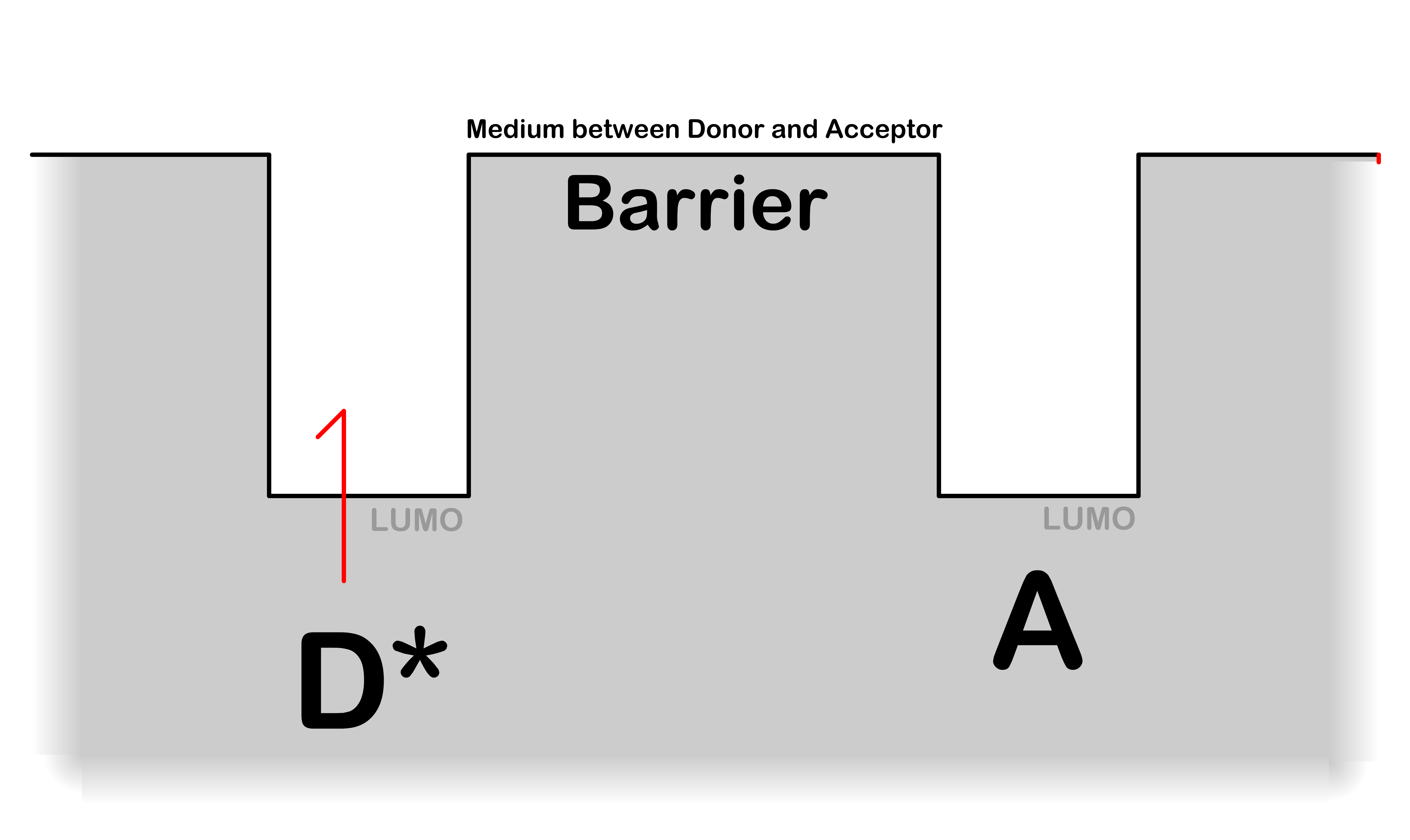 photochemistry_46.png