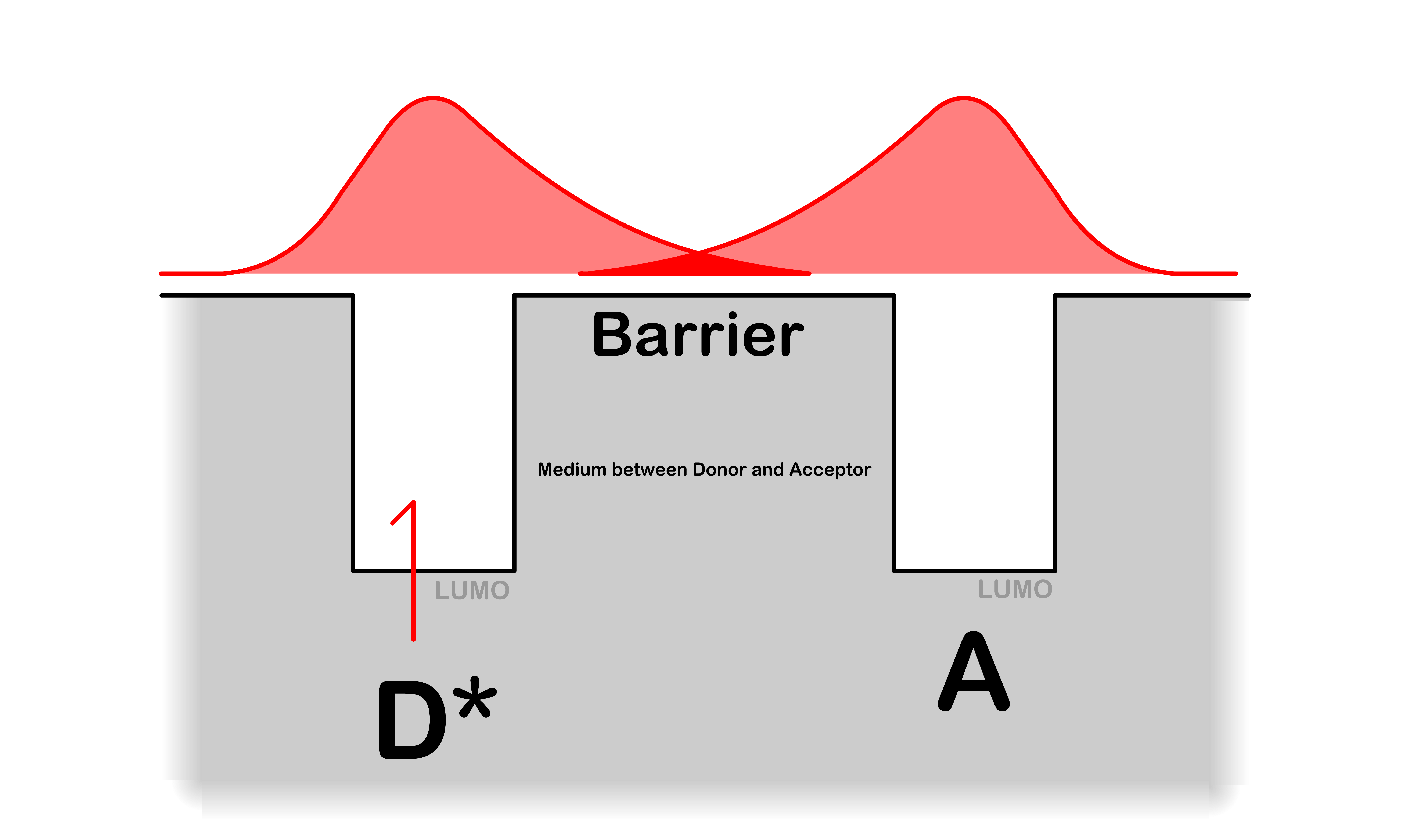 photochemistry_47.png