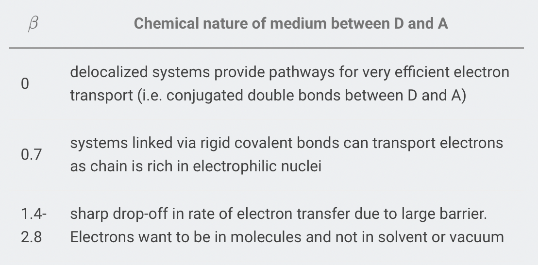 photochemistry_48.png