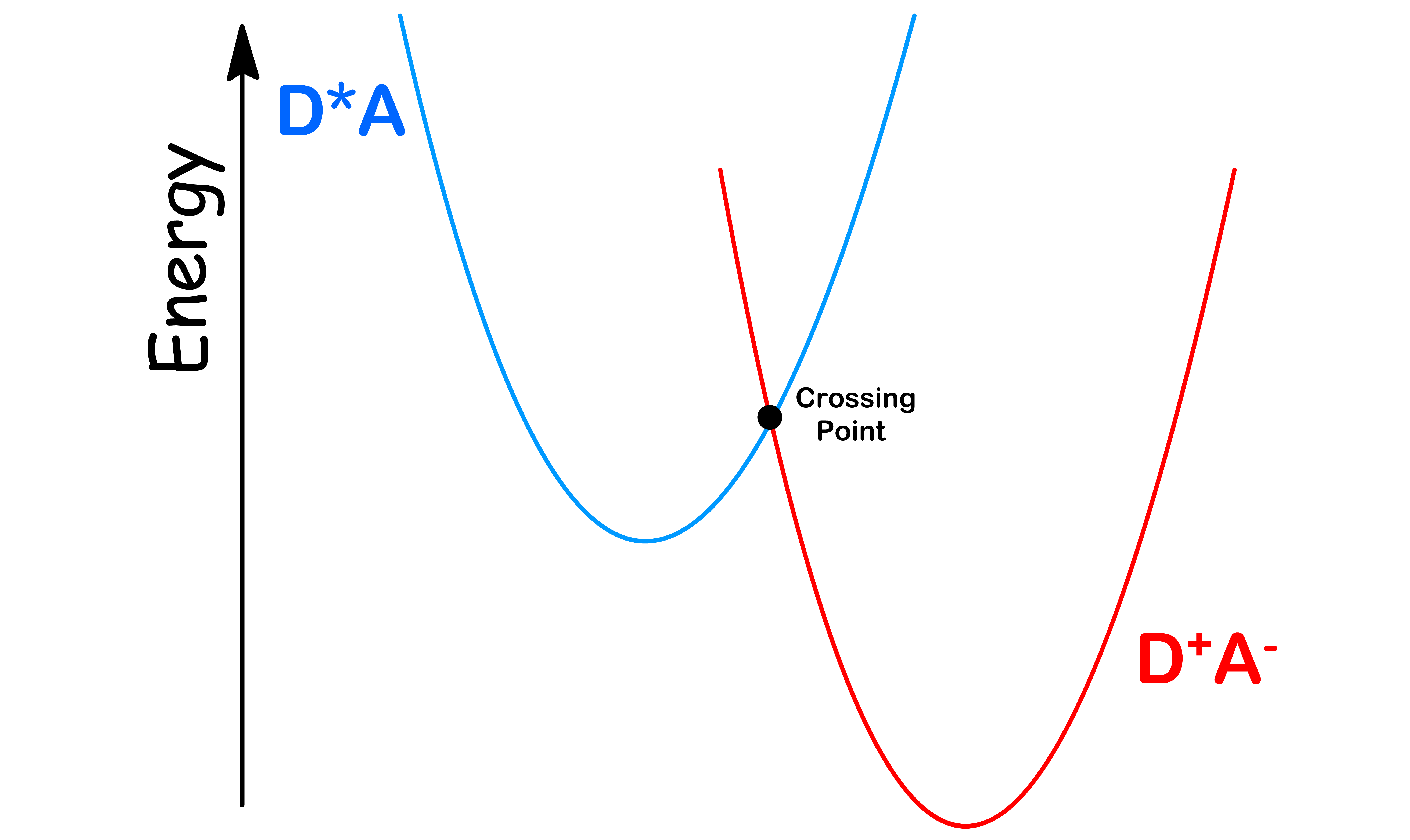 photochemistry_49.png