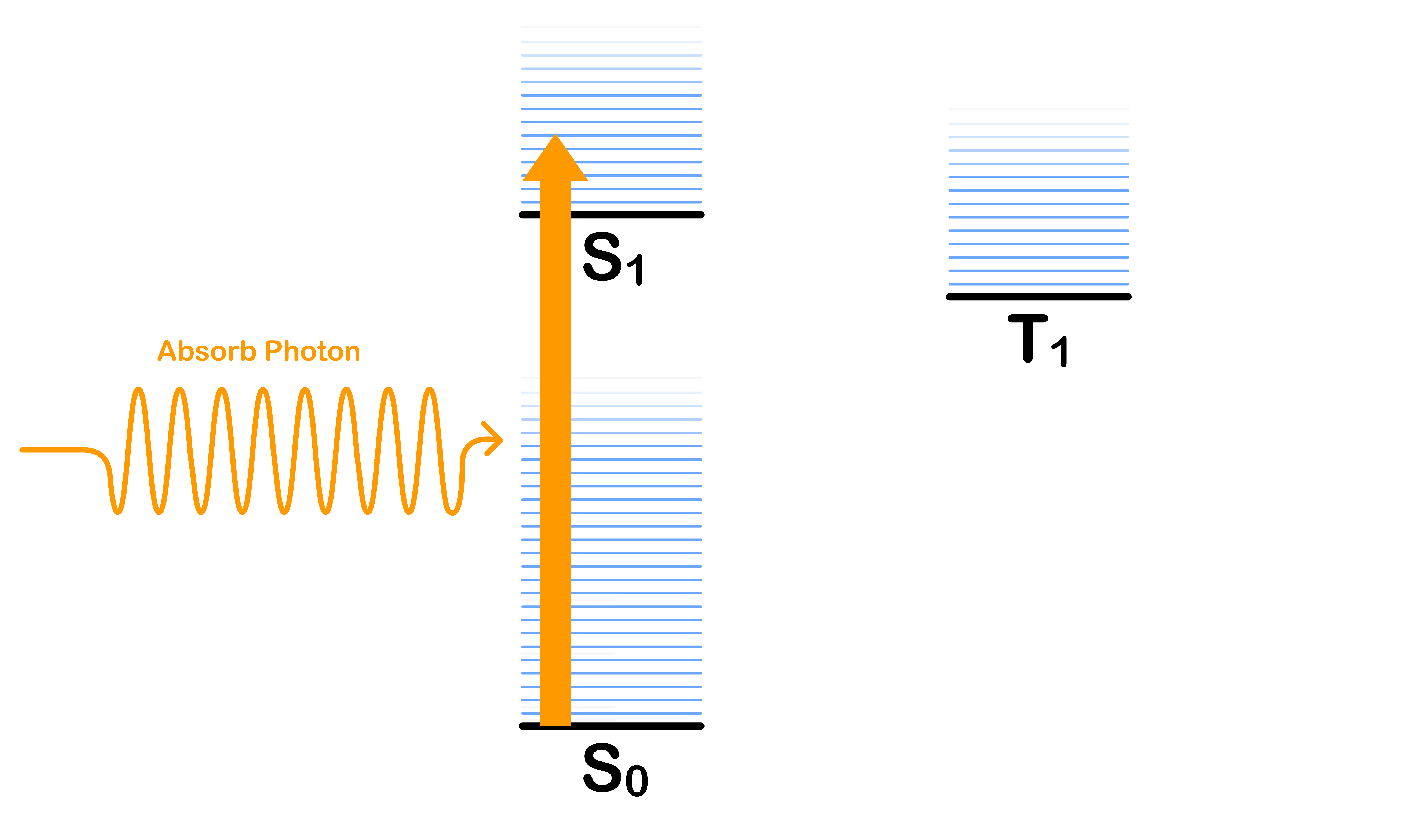 photochemistry_5.png